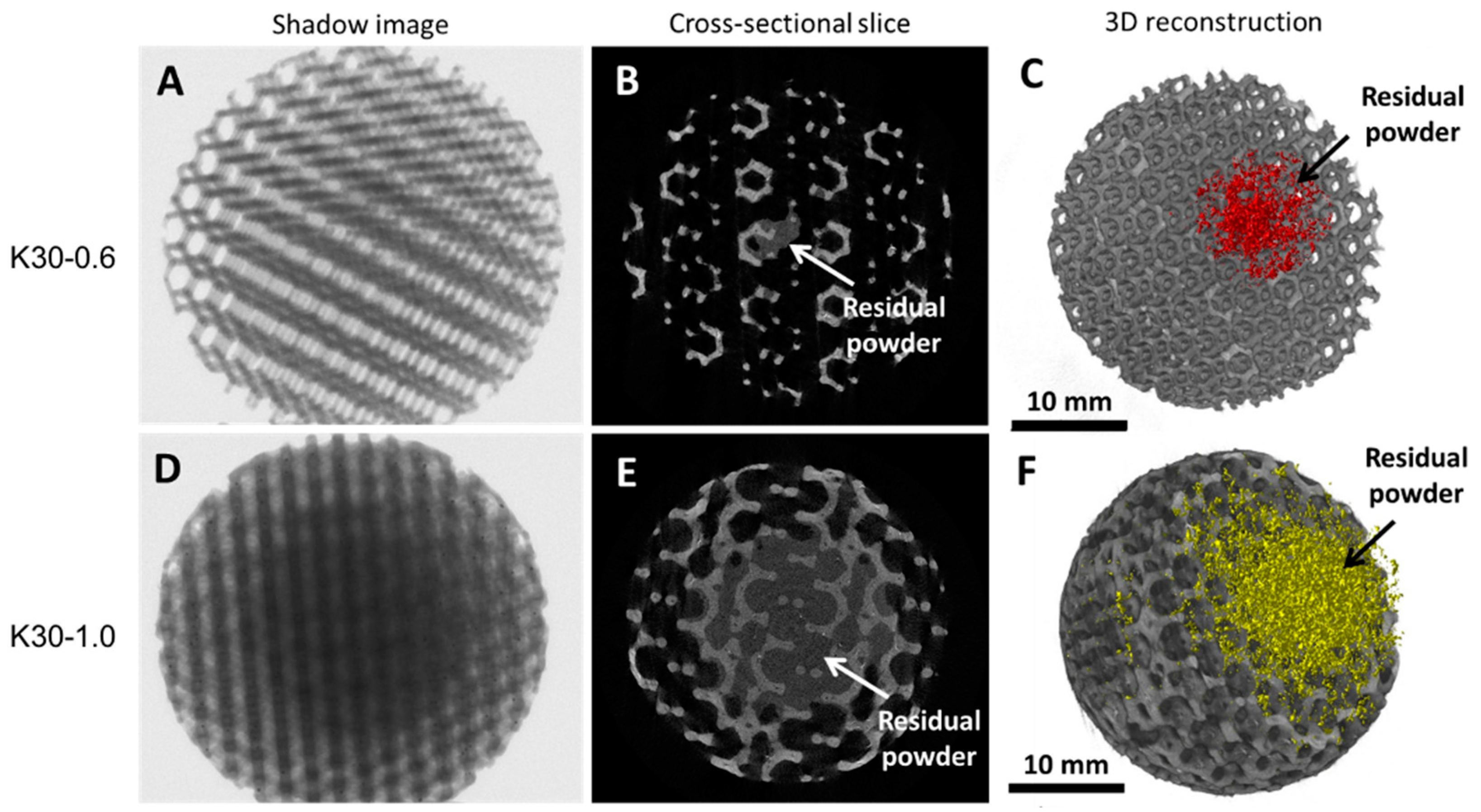 Bioengineering 10 00150 g013