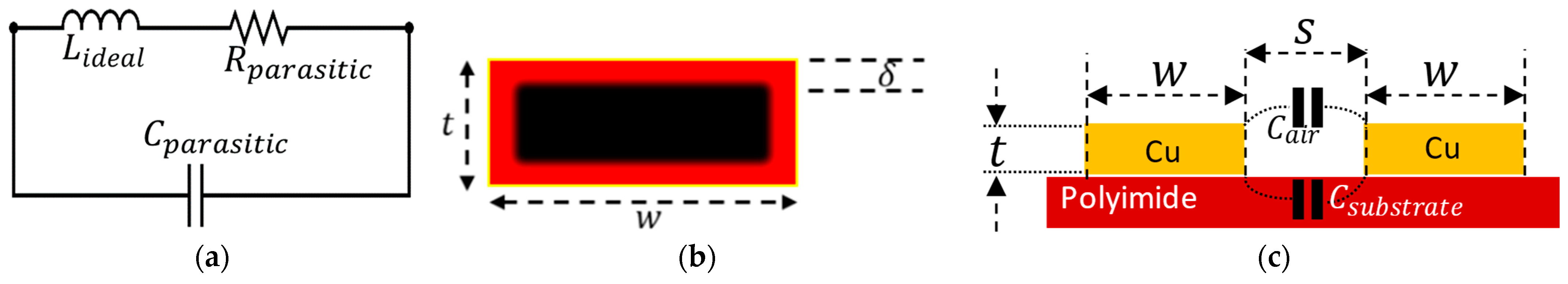 Bioengineering 10 00151 g004 Bioengineering 10 00151 g004