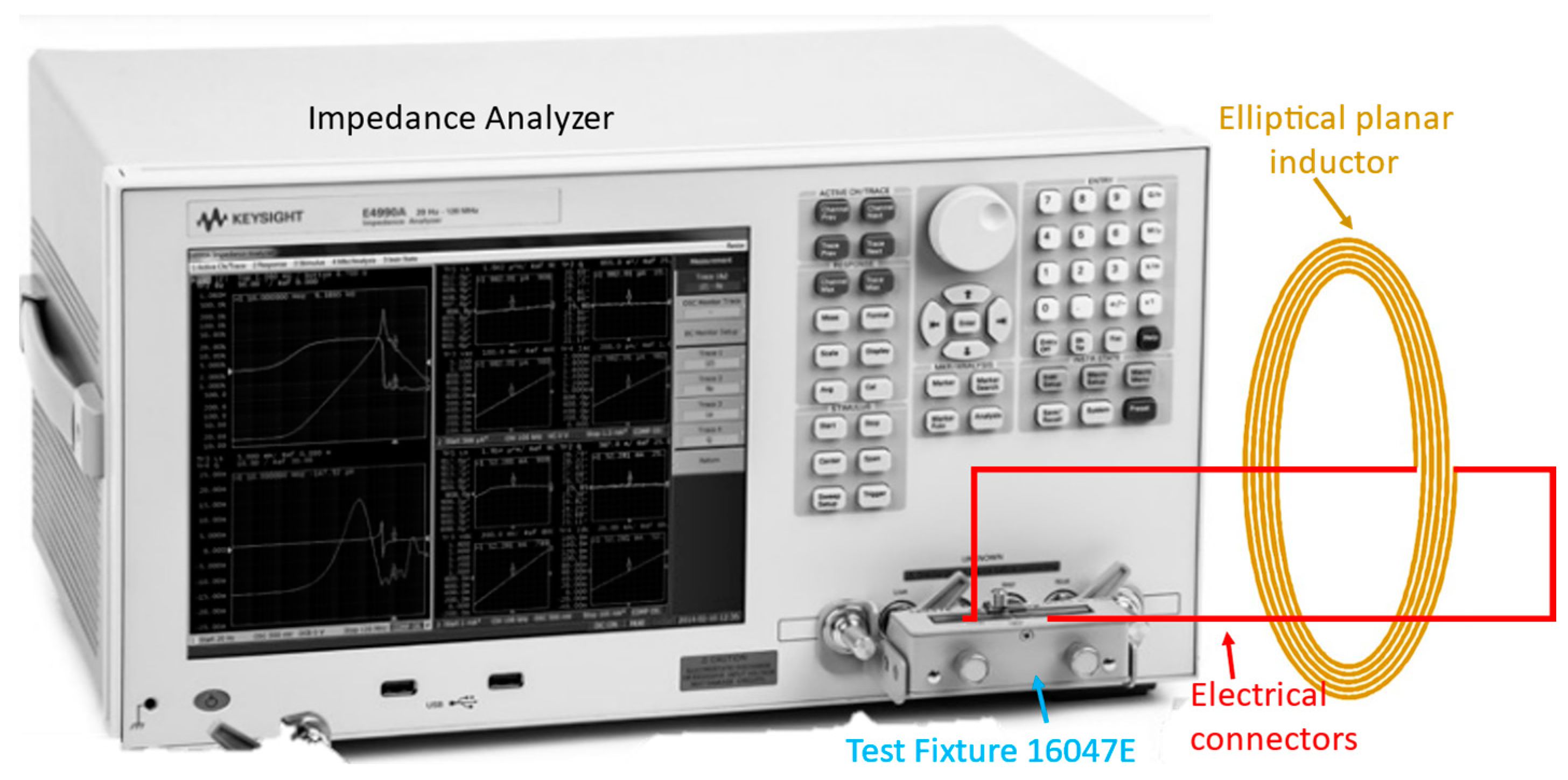 Bioengineering 10 00151 g006 Bioengineering 10 00151 g006