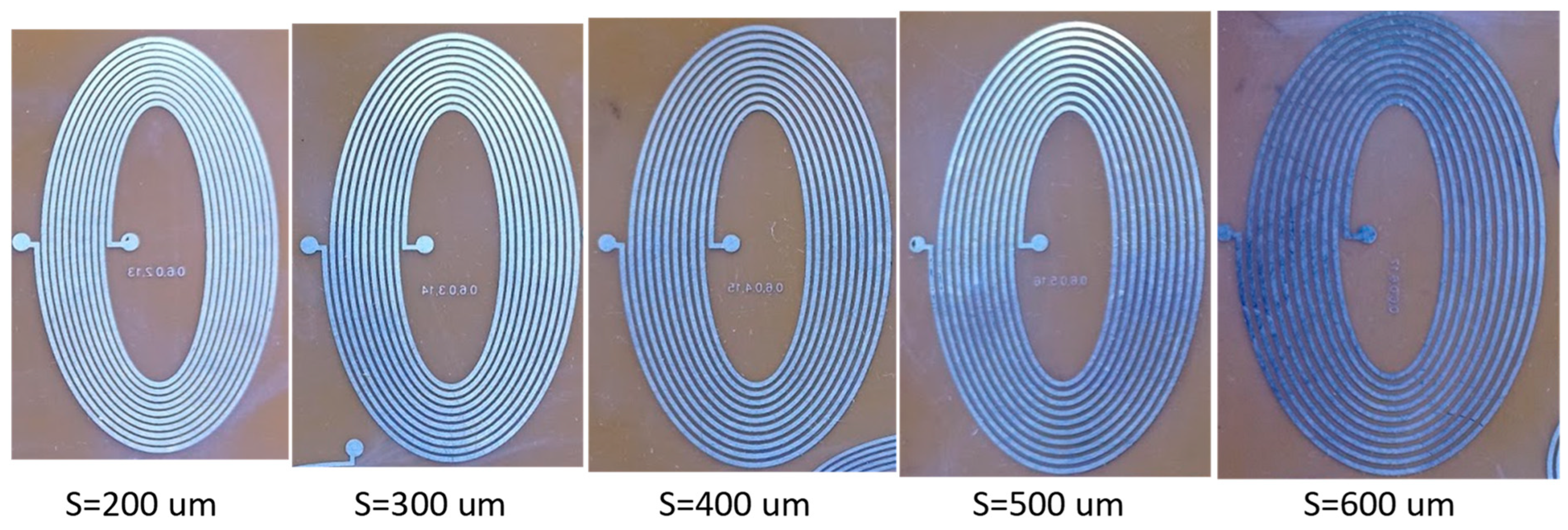 Bioengineering 10 00151 g007 Bioengineering 10 00151 g007