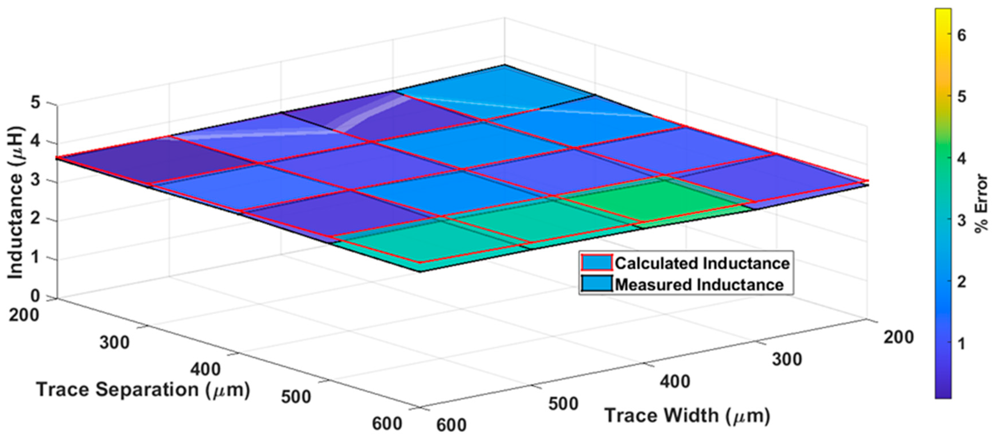 Bioengineering 10 00151 g008 Bioengineering 10 00151 g008