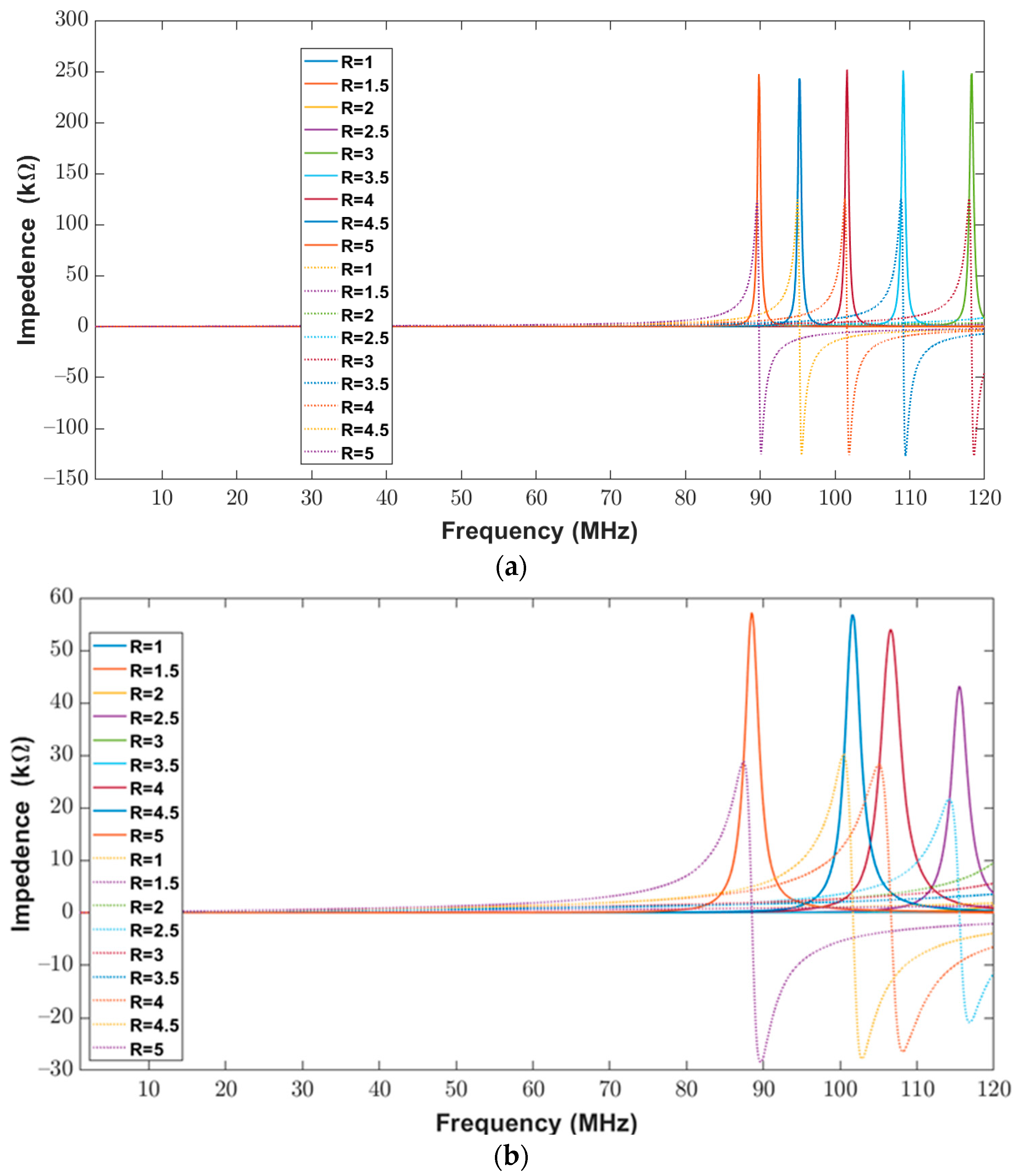 Bioengineering 10 00151 g013 Bioengineering 10 00151 g013