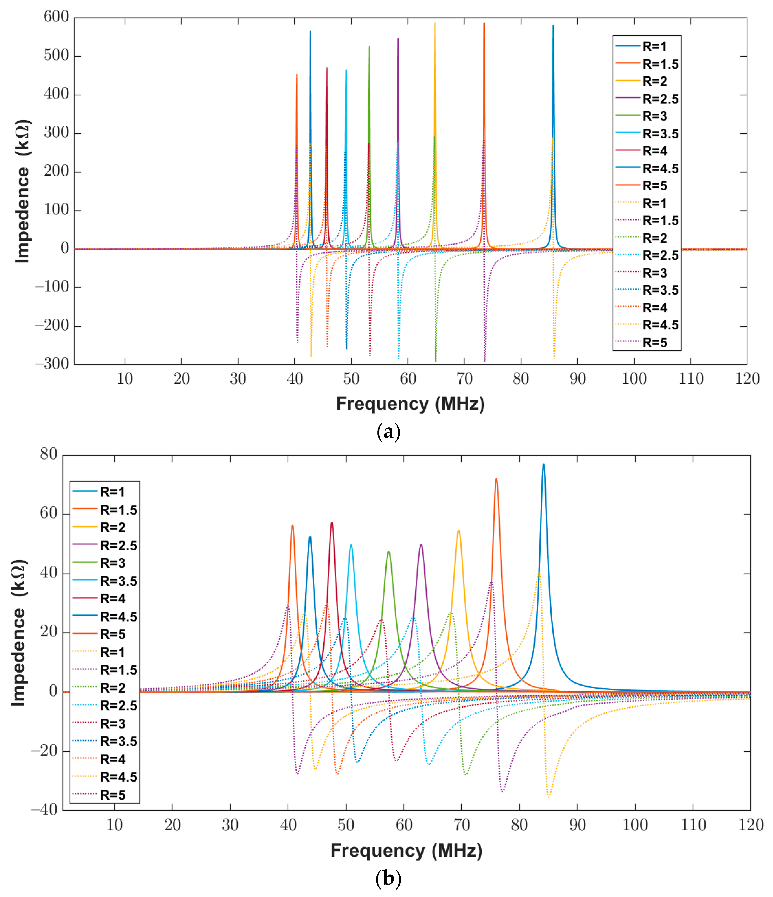 Bioengineering 10 00151 g017 Bioengineering 10 00151 g017
