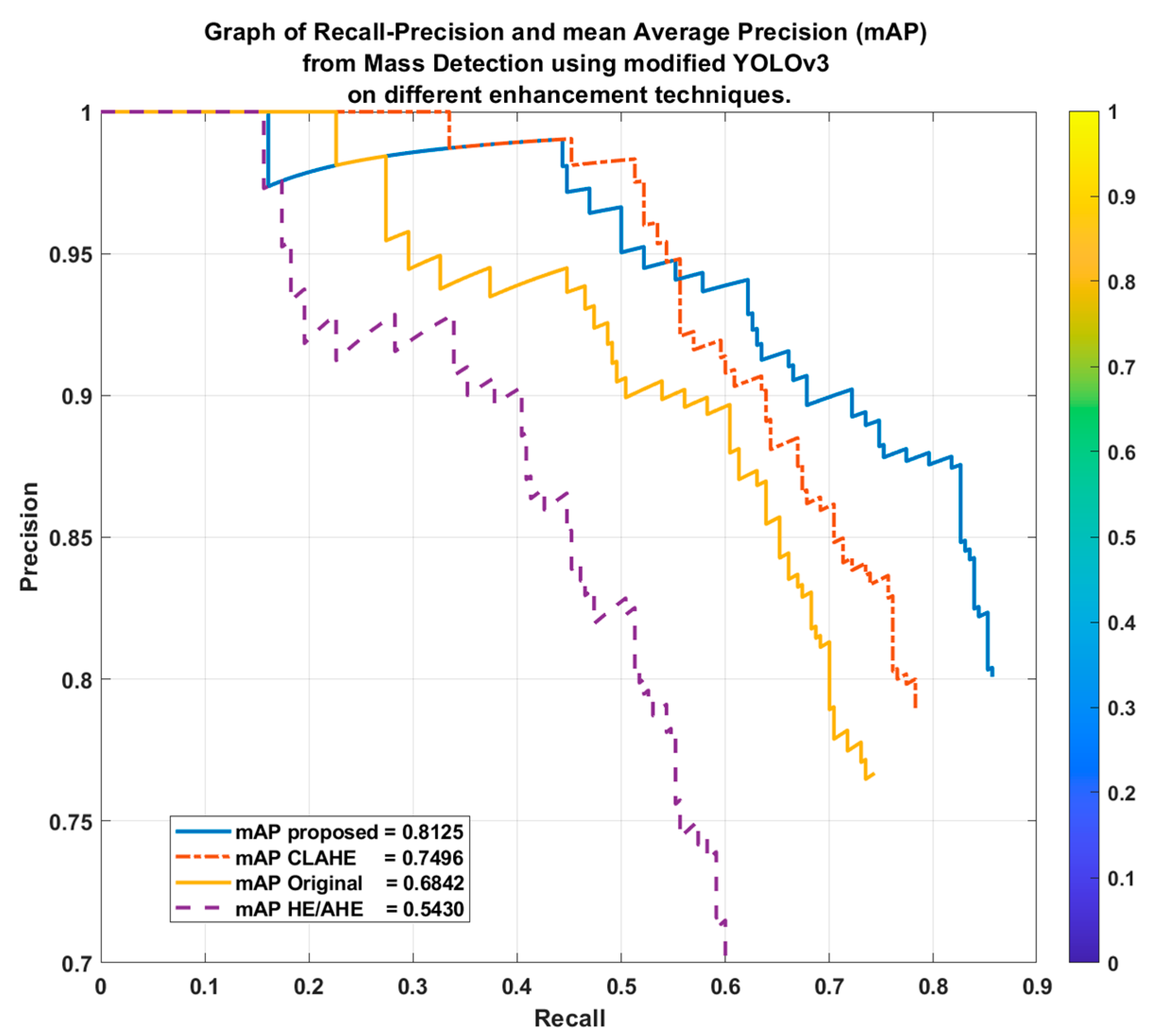 Bioengineering 10 00153 g008 Bioengineering 10 00153 g008