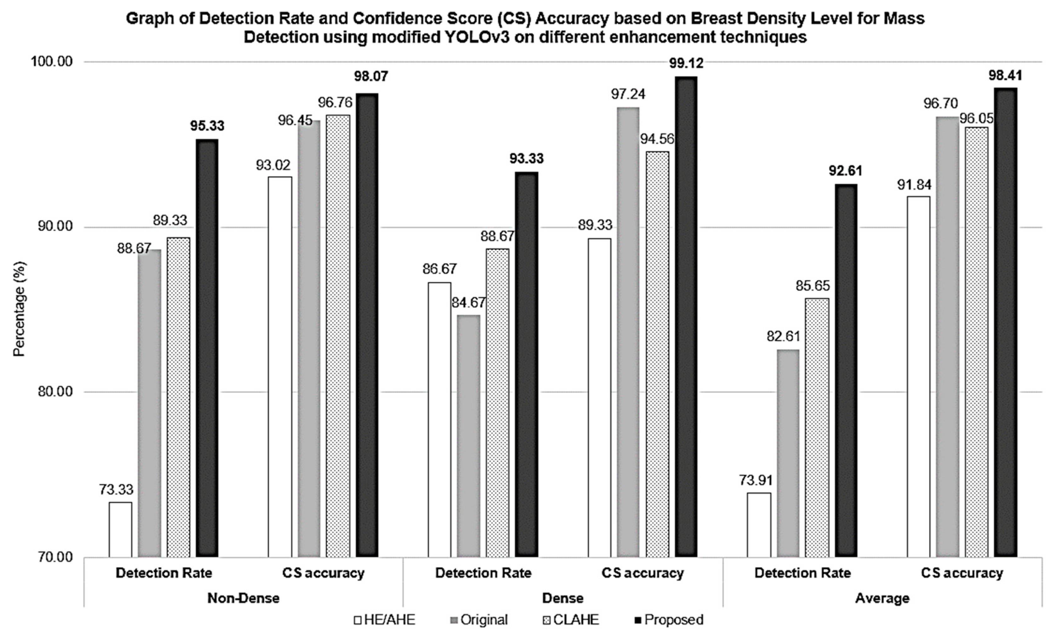 Bioengineering 10 00153 g009 Bioengineering 10 00153 g009