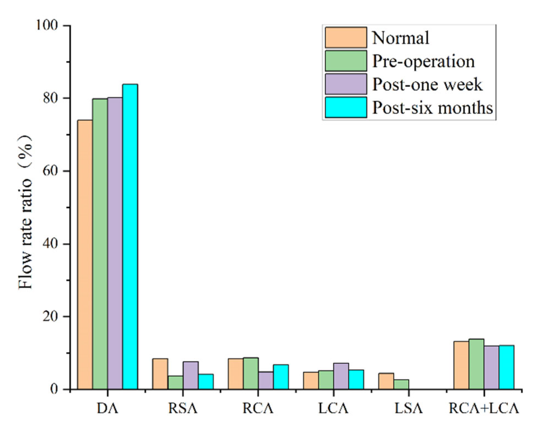 Bioengineering 10 00164 g005