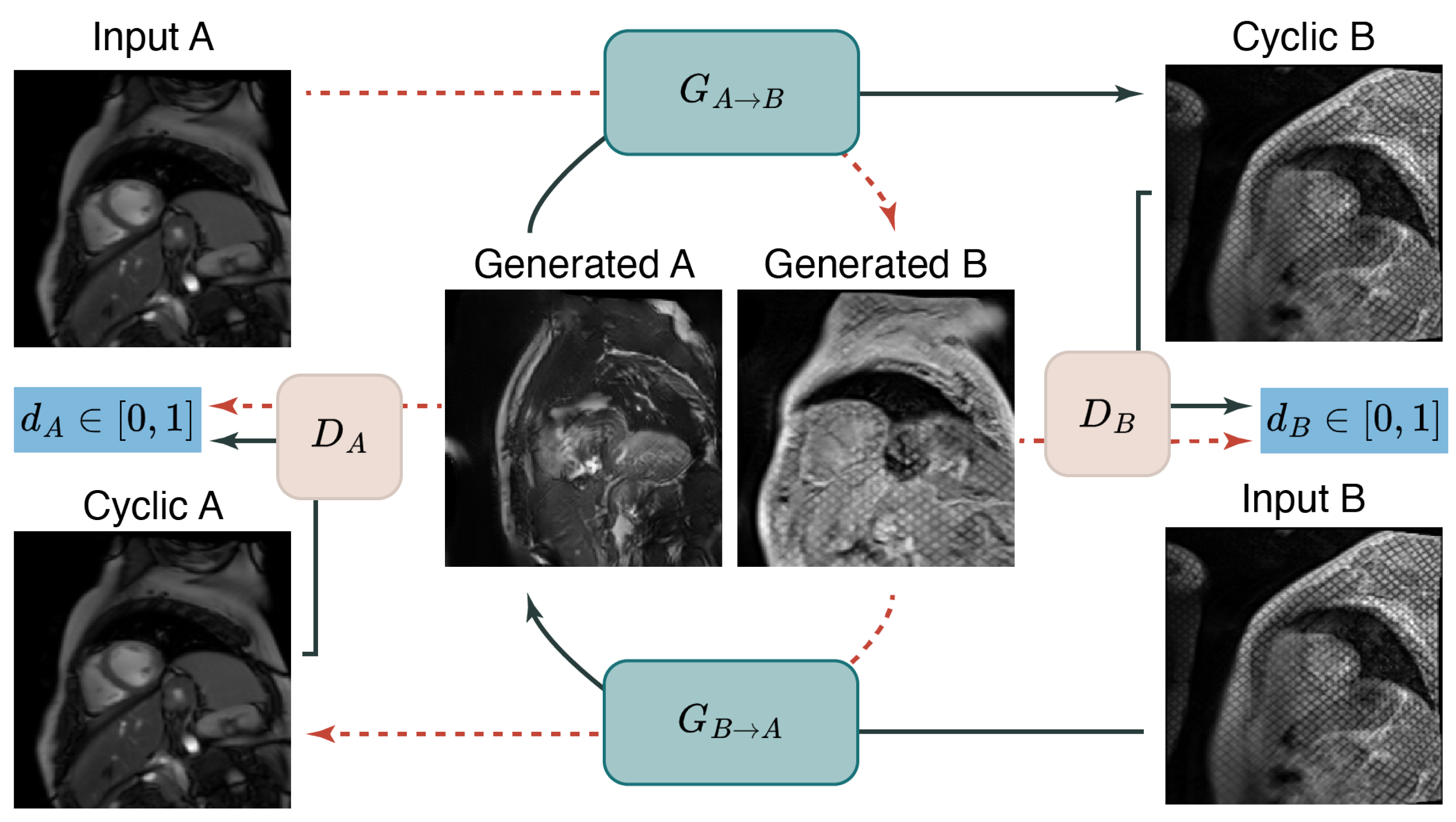 Bioengineering 10 00166 g003 Bioengineering 10 00166 g003