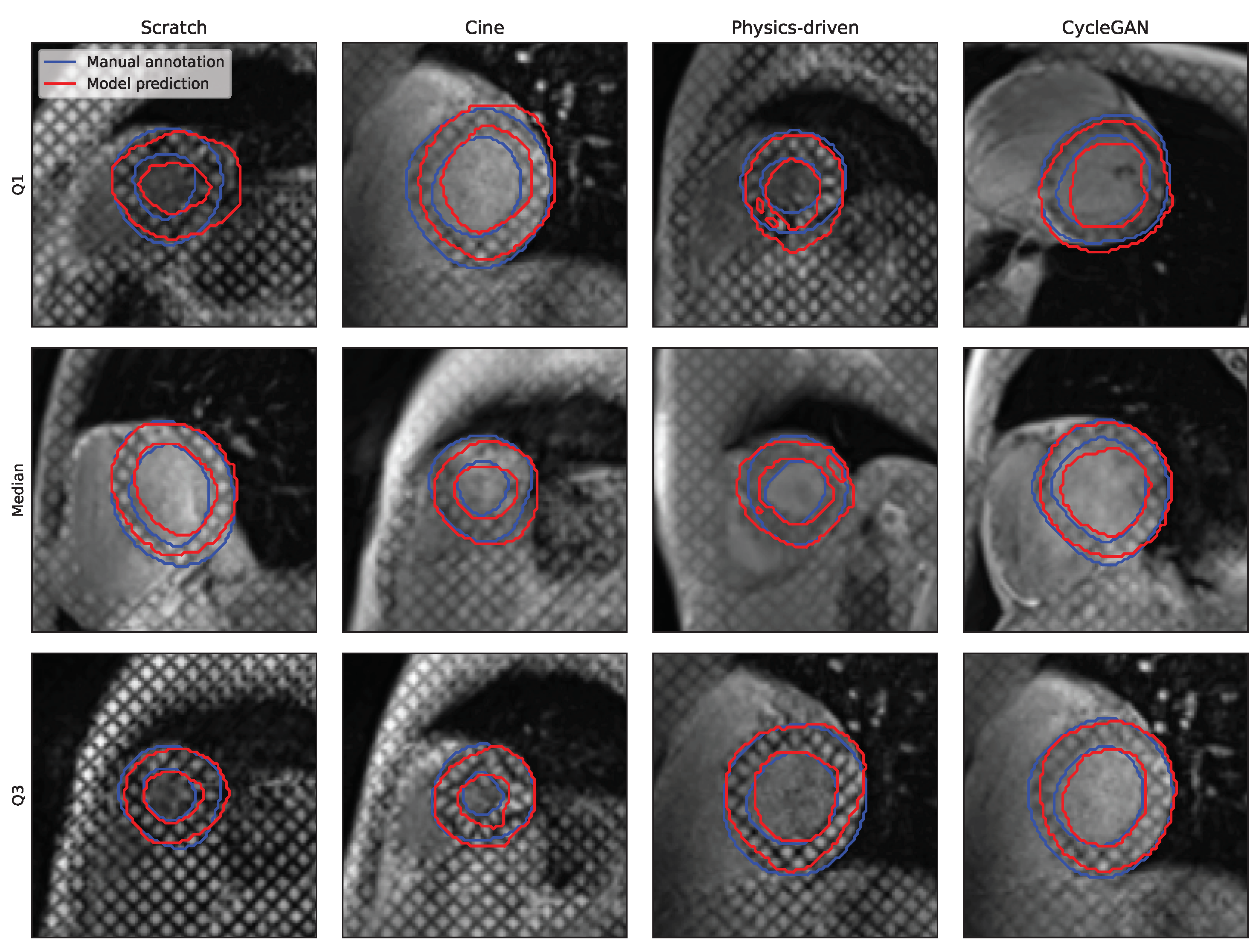 Bioengineering 10 00166 g006 Bioengineering 10 00166 g006