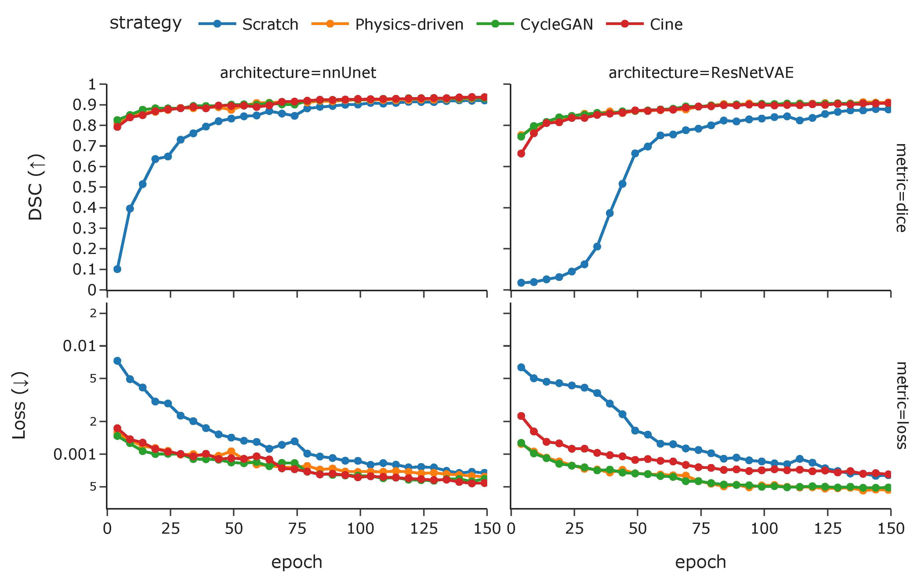 Bioengineering 10 00166 g008 Bioengineering 10 00166 g008