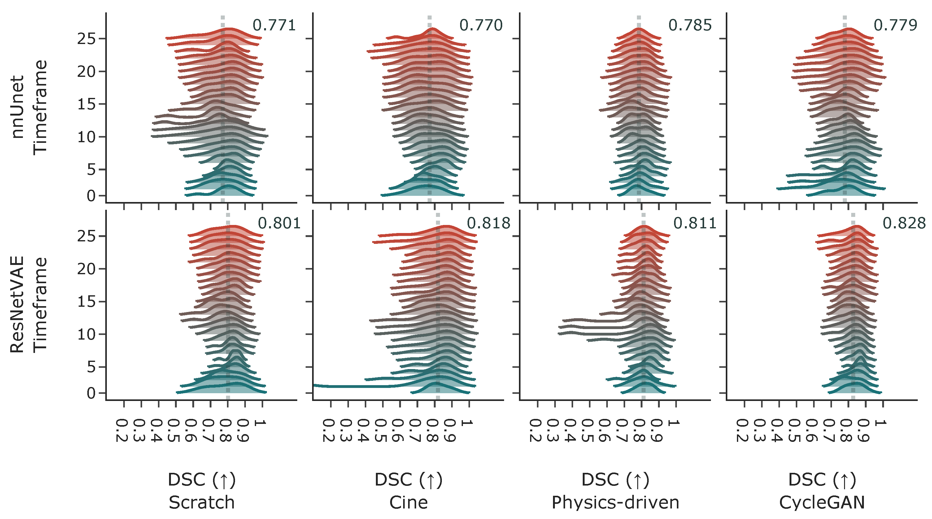 Bioengineering 10 00166 g009 Bioengineering 10 00166 g009