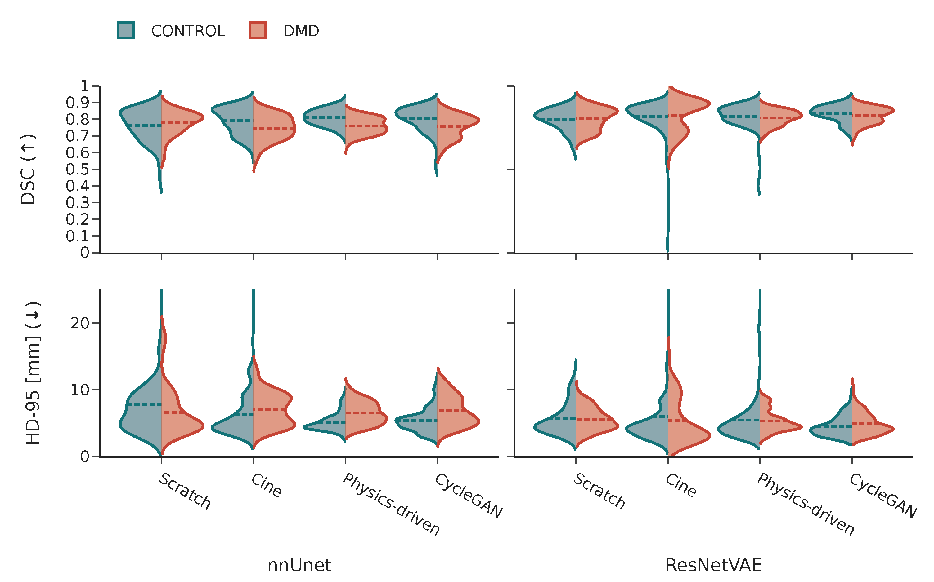 Bioengineering 10 00166 g011 Bioengineering 10 00166 g011