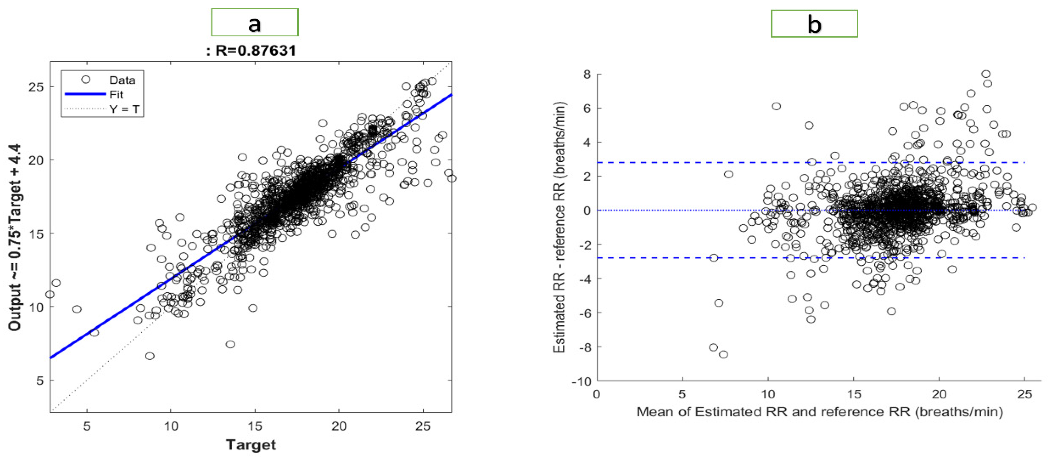 Bioengineering 10 00167 g006 Bioengineering 10 00167 g006