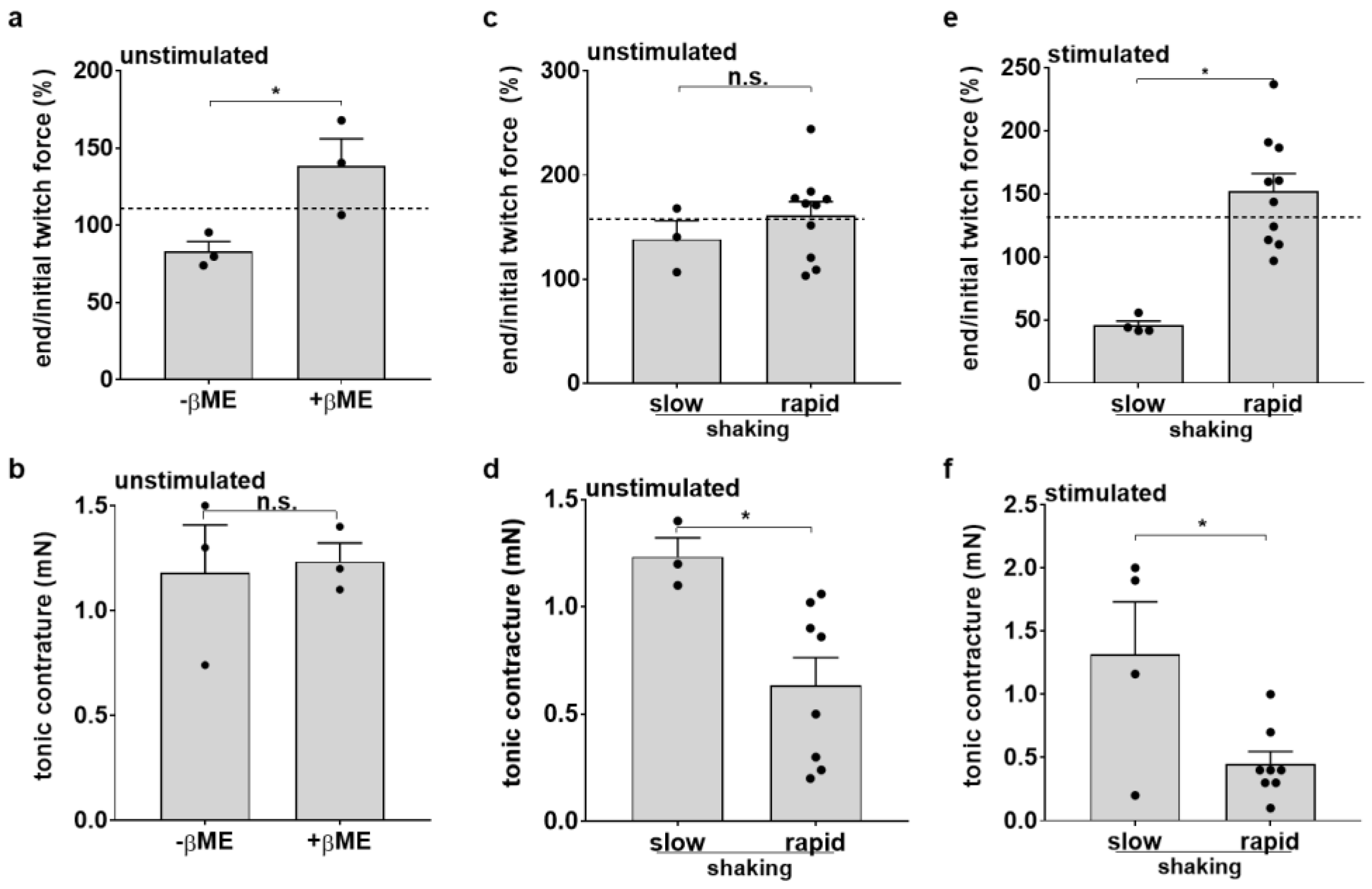 Bioengineering 10 00171 g005