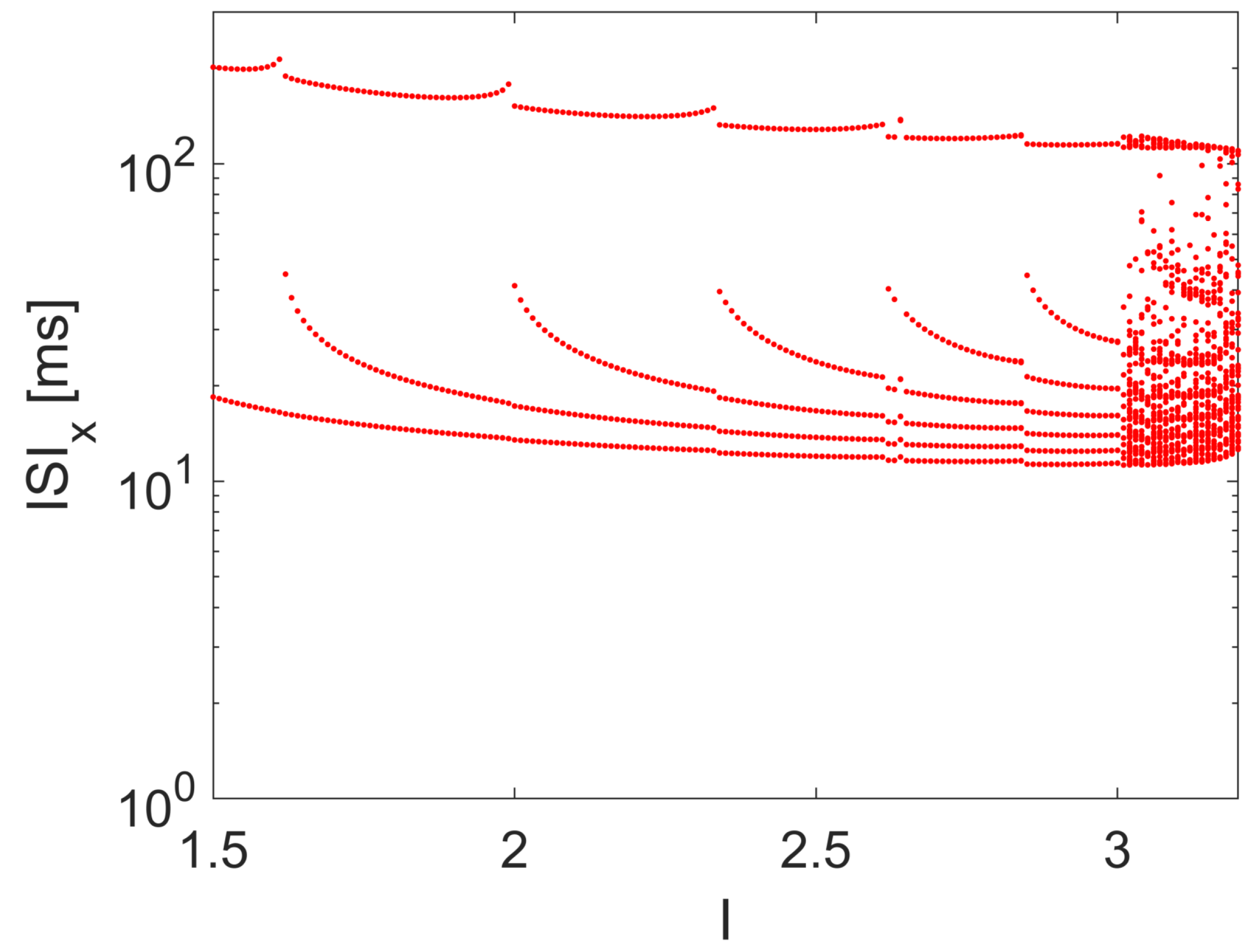 Bioengineering 10 00174 g011