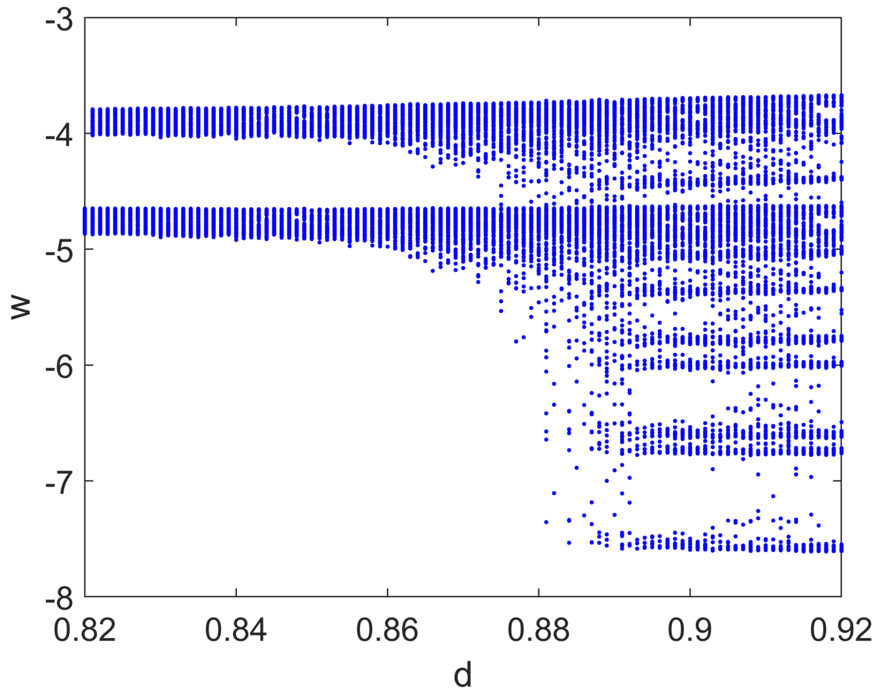 Bioengineering 10 00174 g012