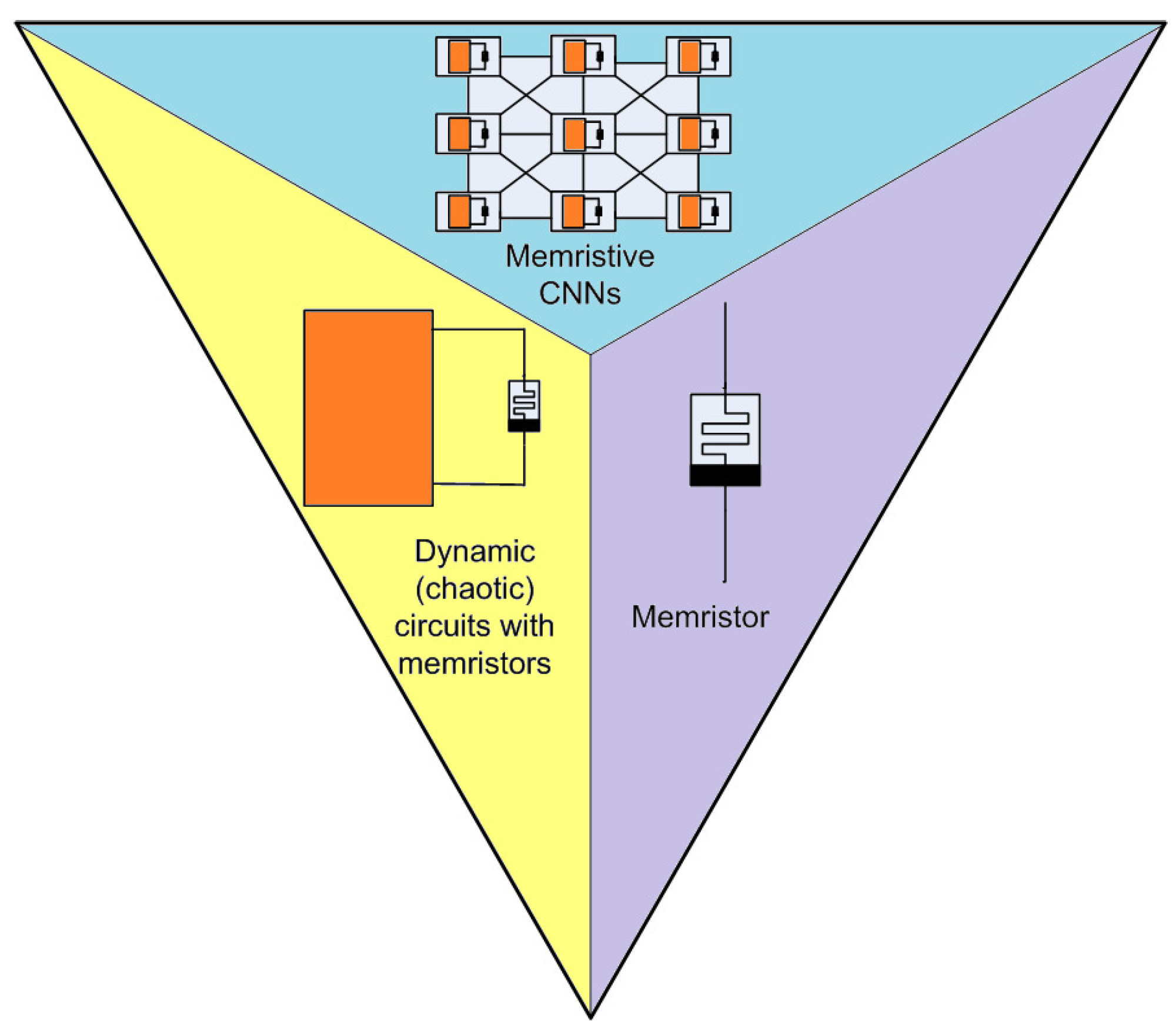 Bioengineering 10 00174 g019