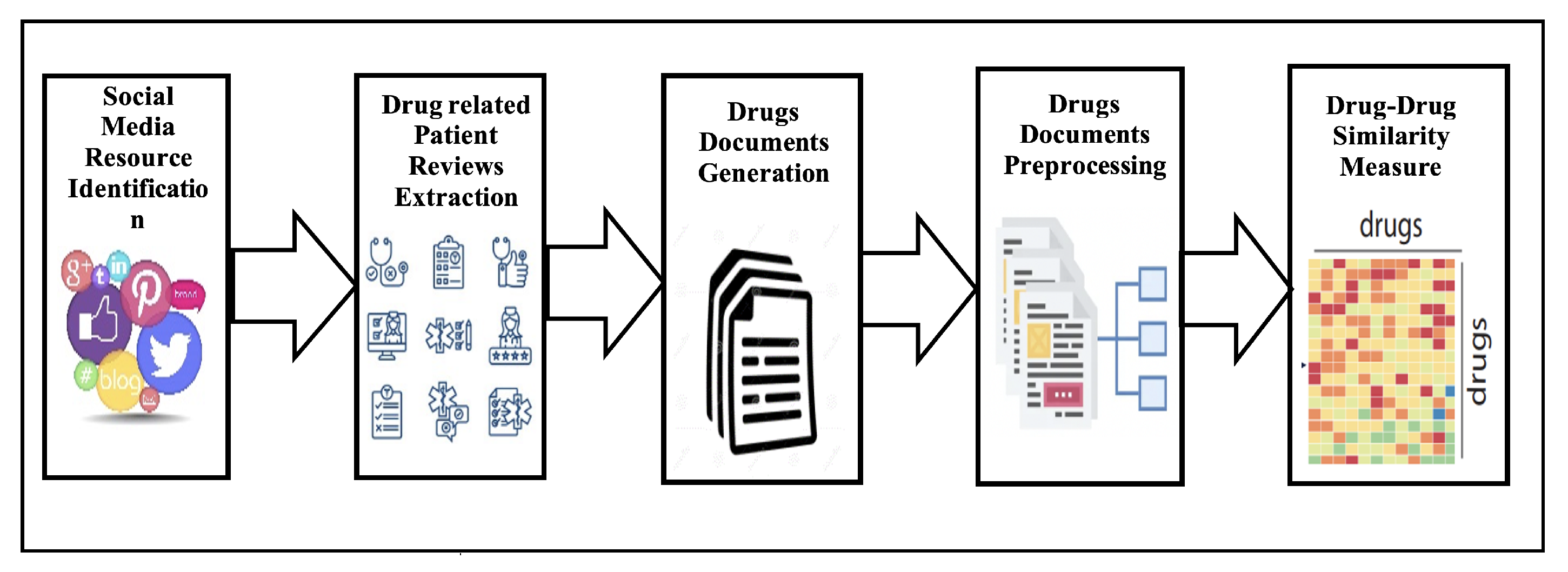 Bioengineering 10 00182 g001