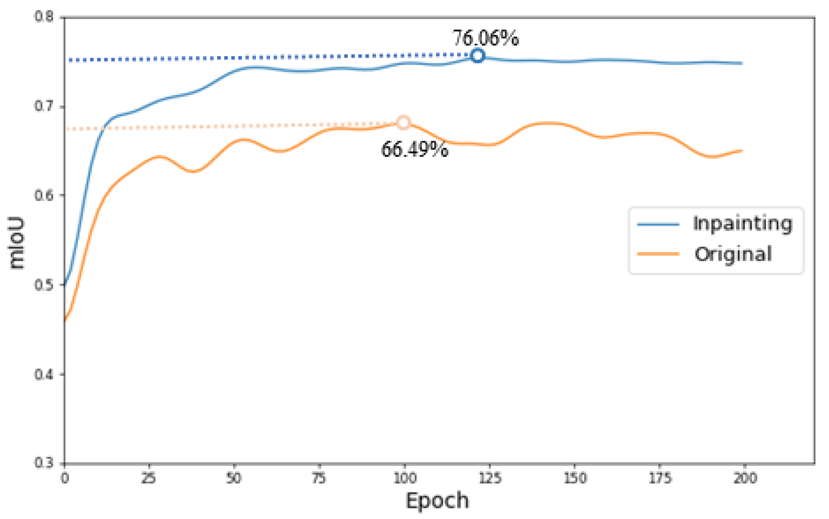 Bioengineering 10 00184 g009