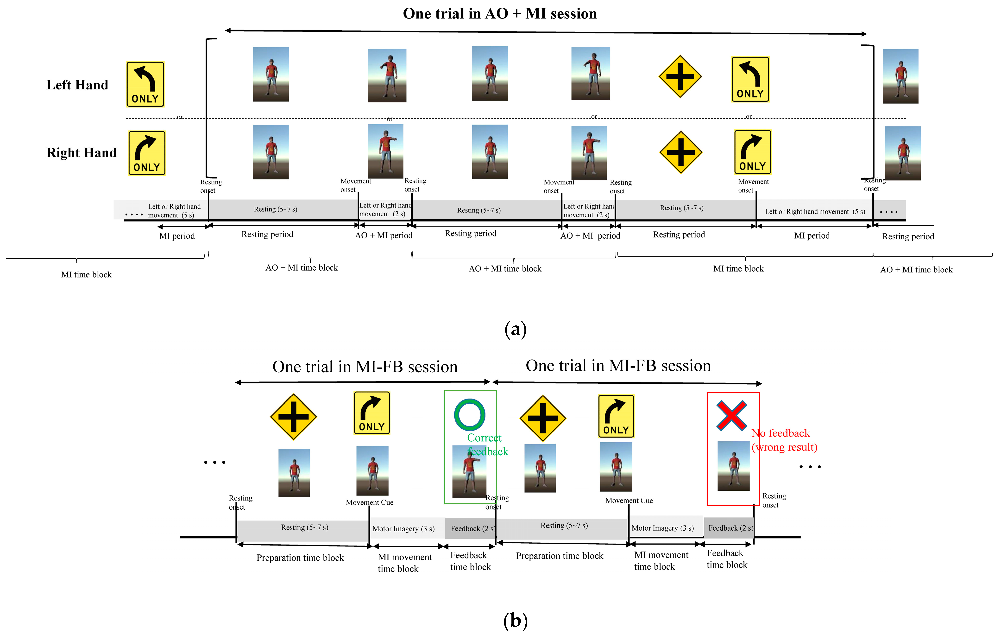 Bioengineering 10 00186 g002