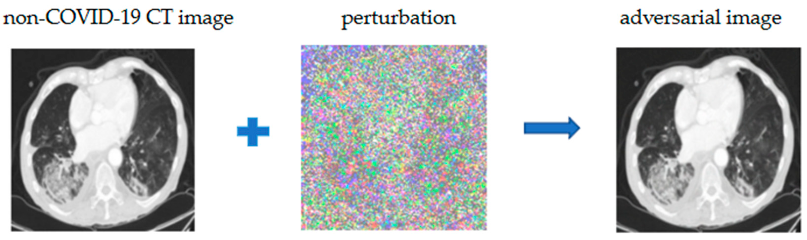 Bioengineering 10 00194 g003 550