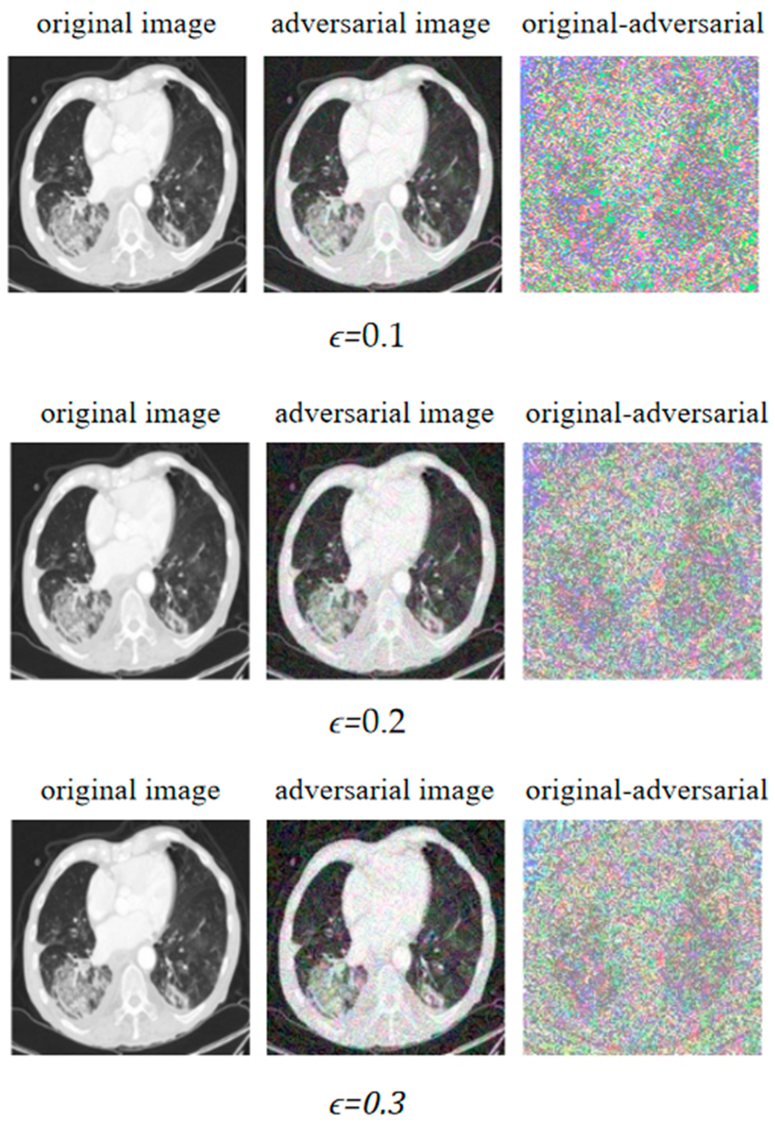 Bioengineering 10 00194 g005 550