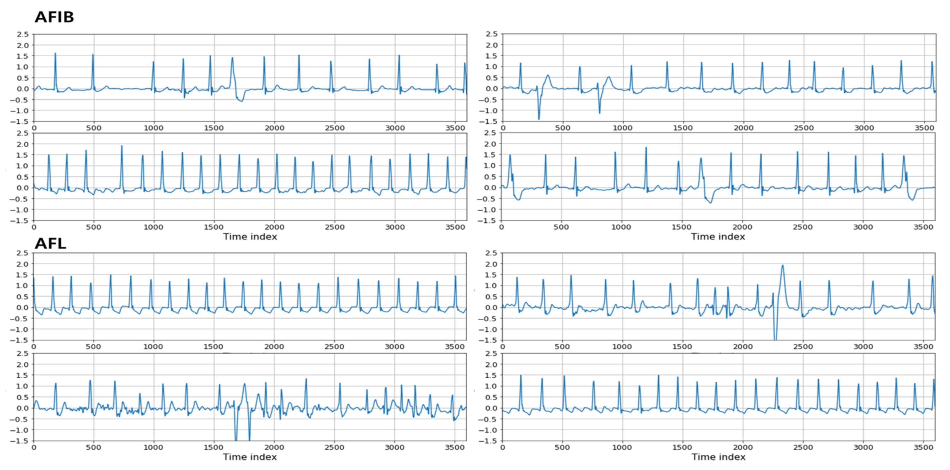 Bioengineering 10 00196 g004 550