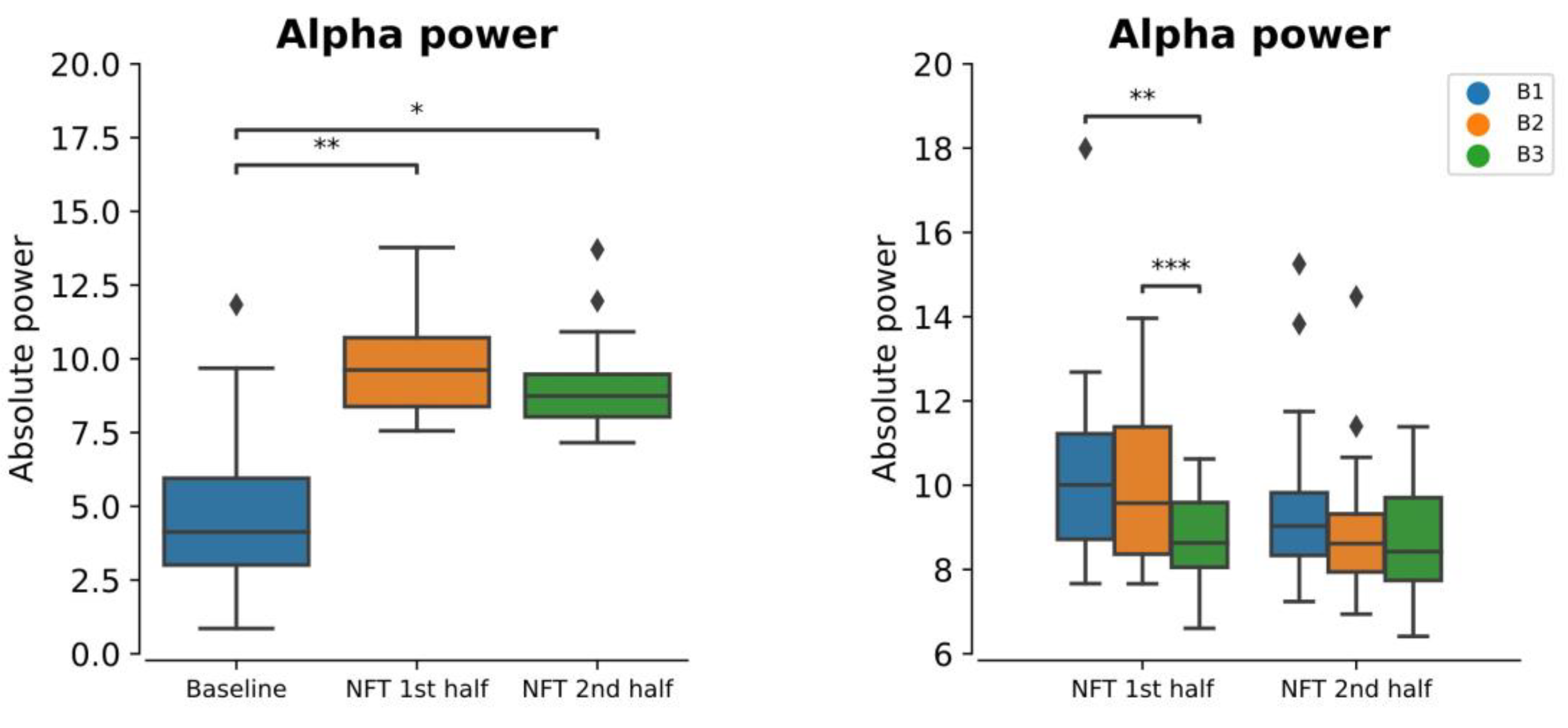 Bioengineering 10 00200 g004