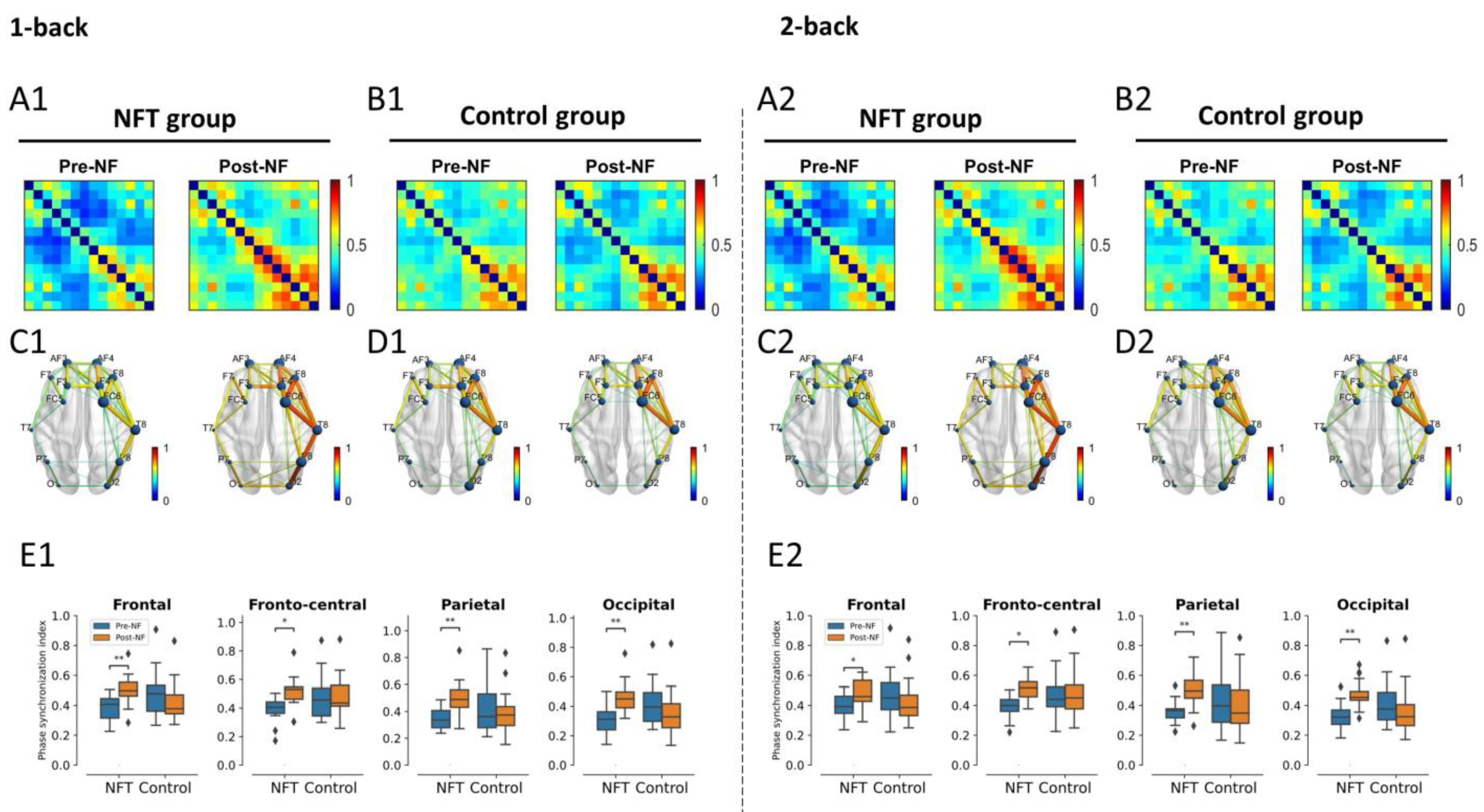 Bioengineering 10 00200 g009