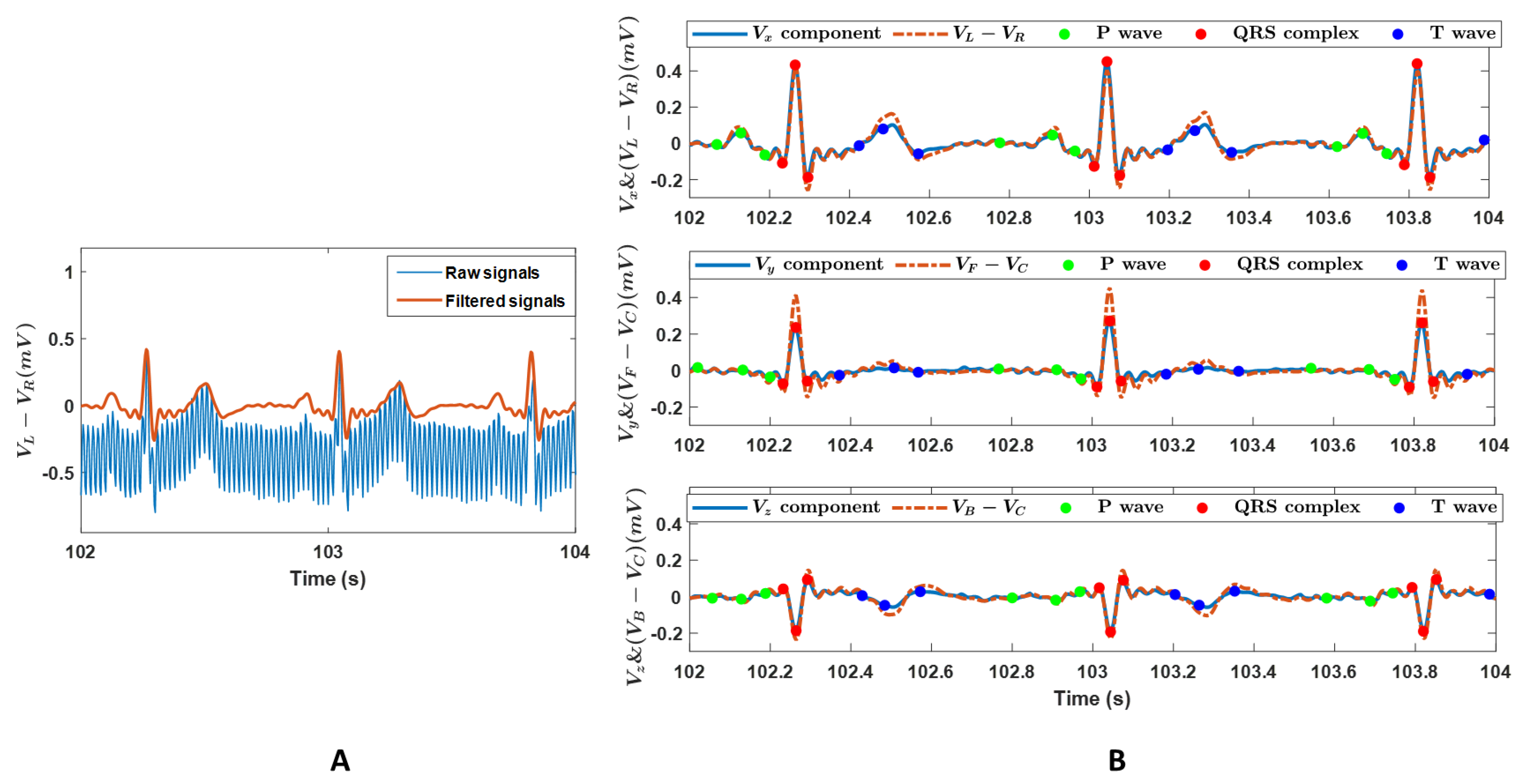 Bioengineering 10 00205 g002 Bioengineering 10 00205 g002