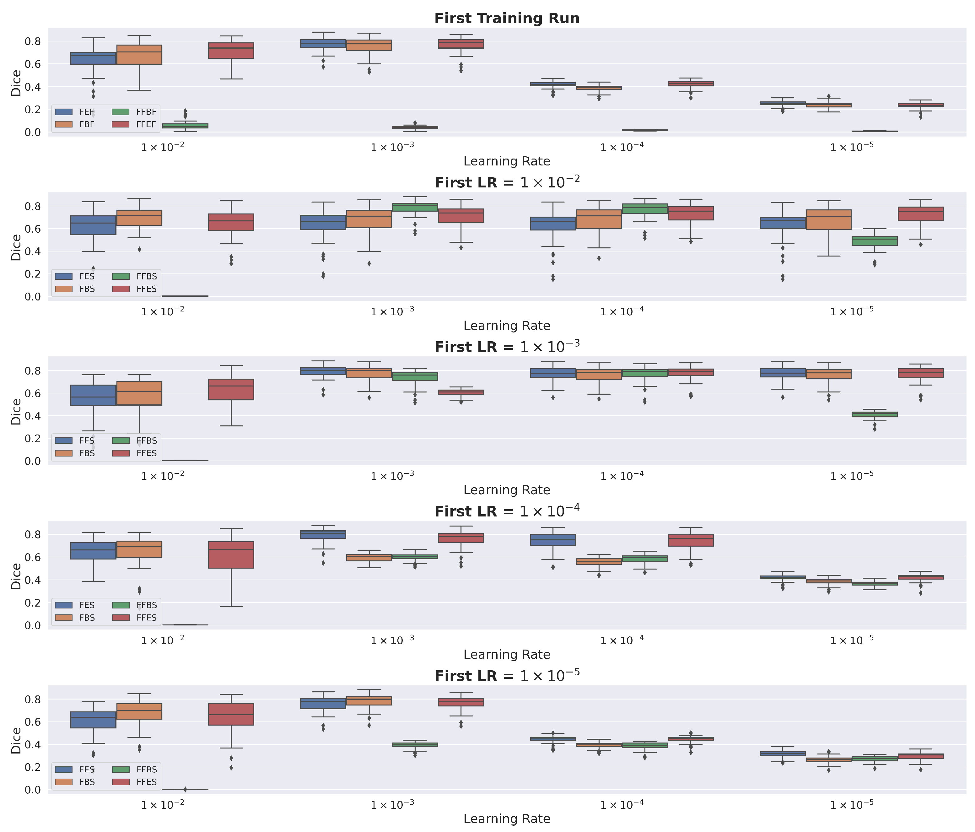 Bioengineering 10 00207 g0a1 550