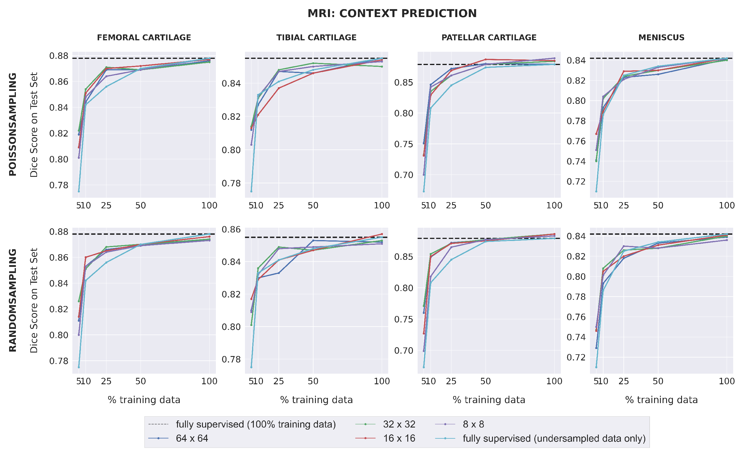 Bioengineering 10 00207 g0a2 550