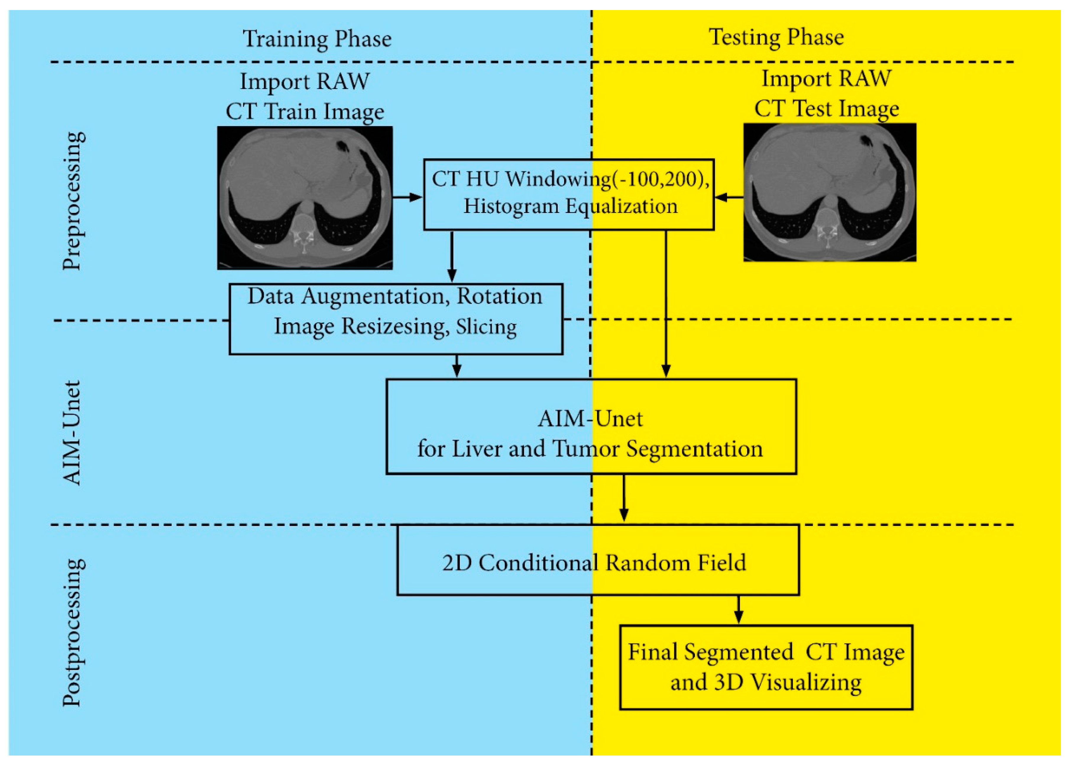 Bioengineering 10 00215 g001 Bioengineering 10 00215 g001