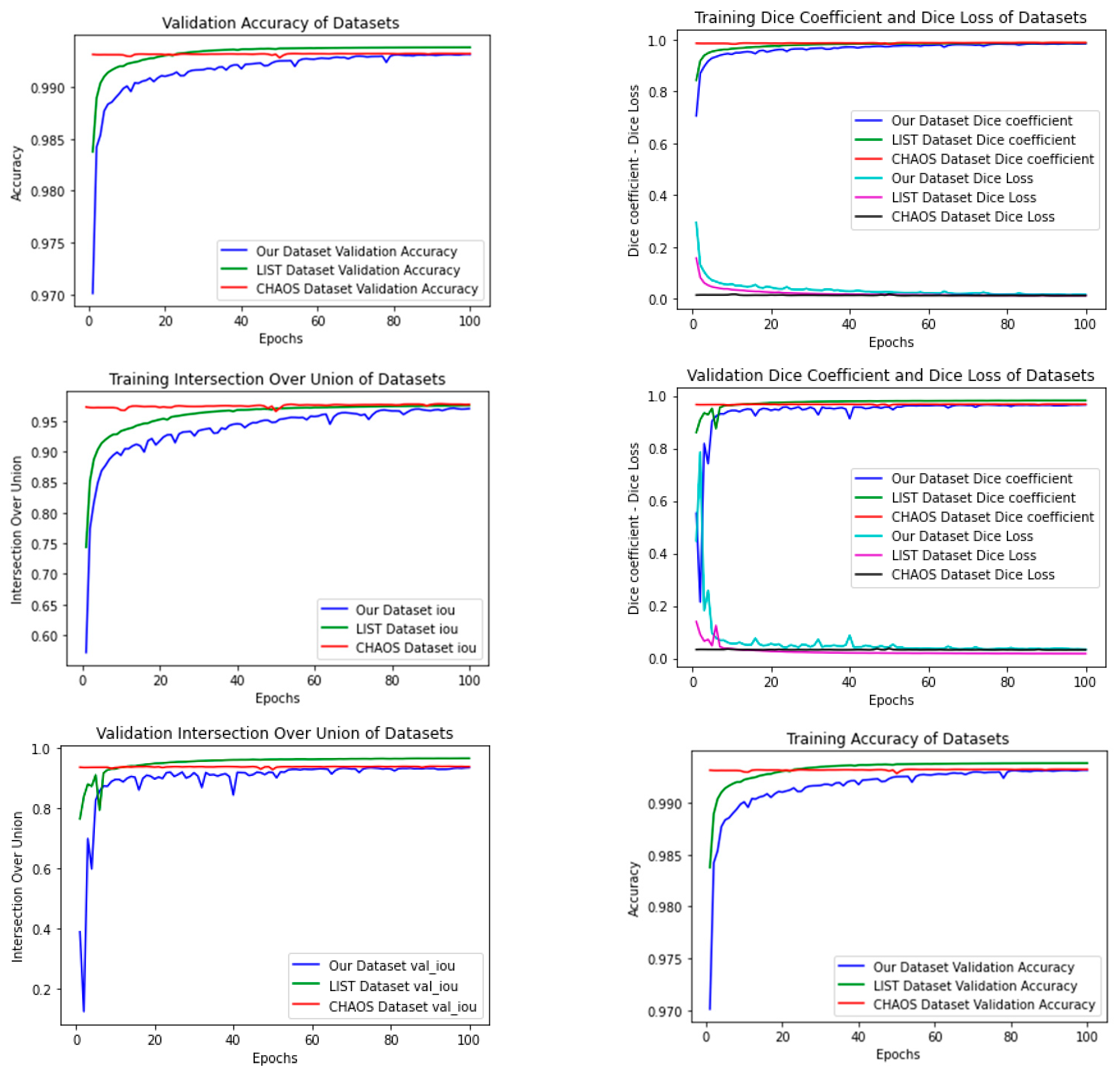 Bioengineering 10 00215 g006 Bioengineering 10 00215 g006