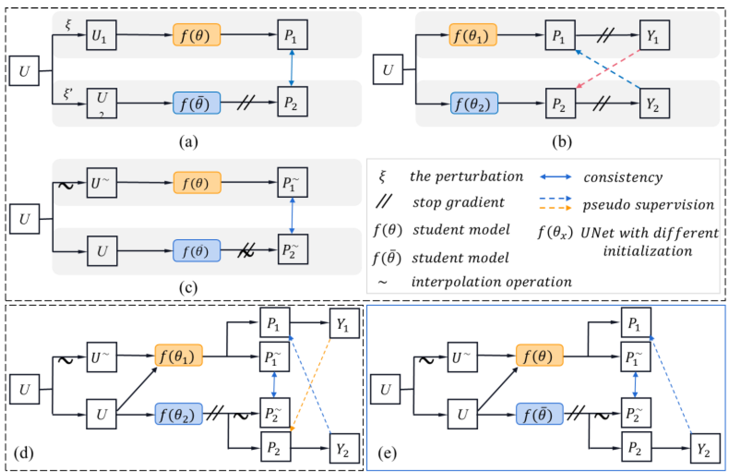 Bioengineering 10 00225 g004