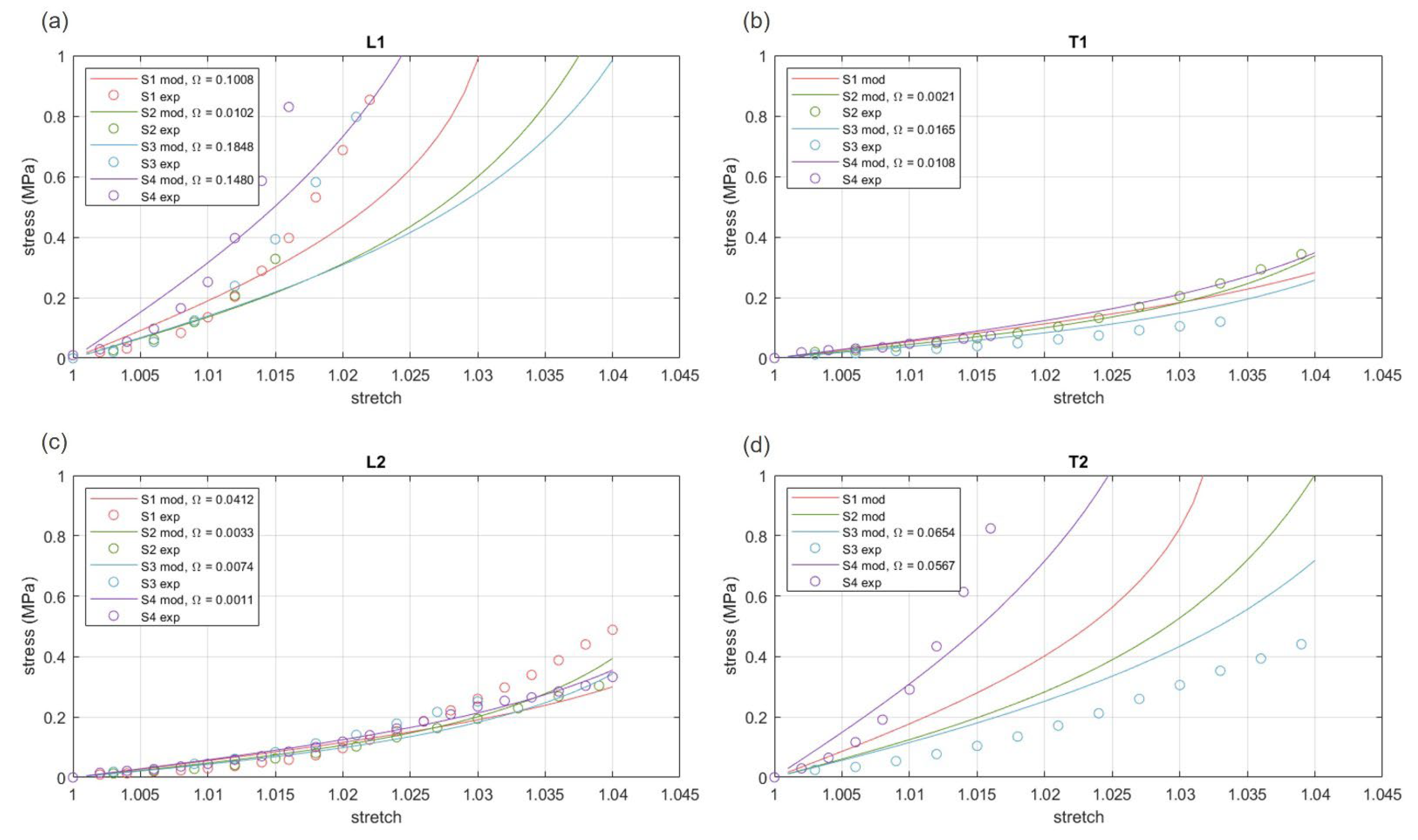Bioengineering 10 00226 g005 550