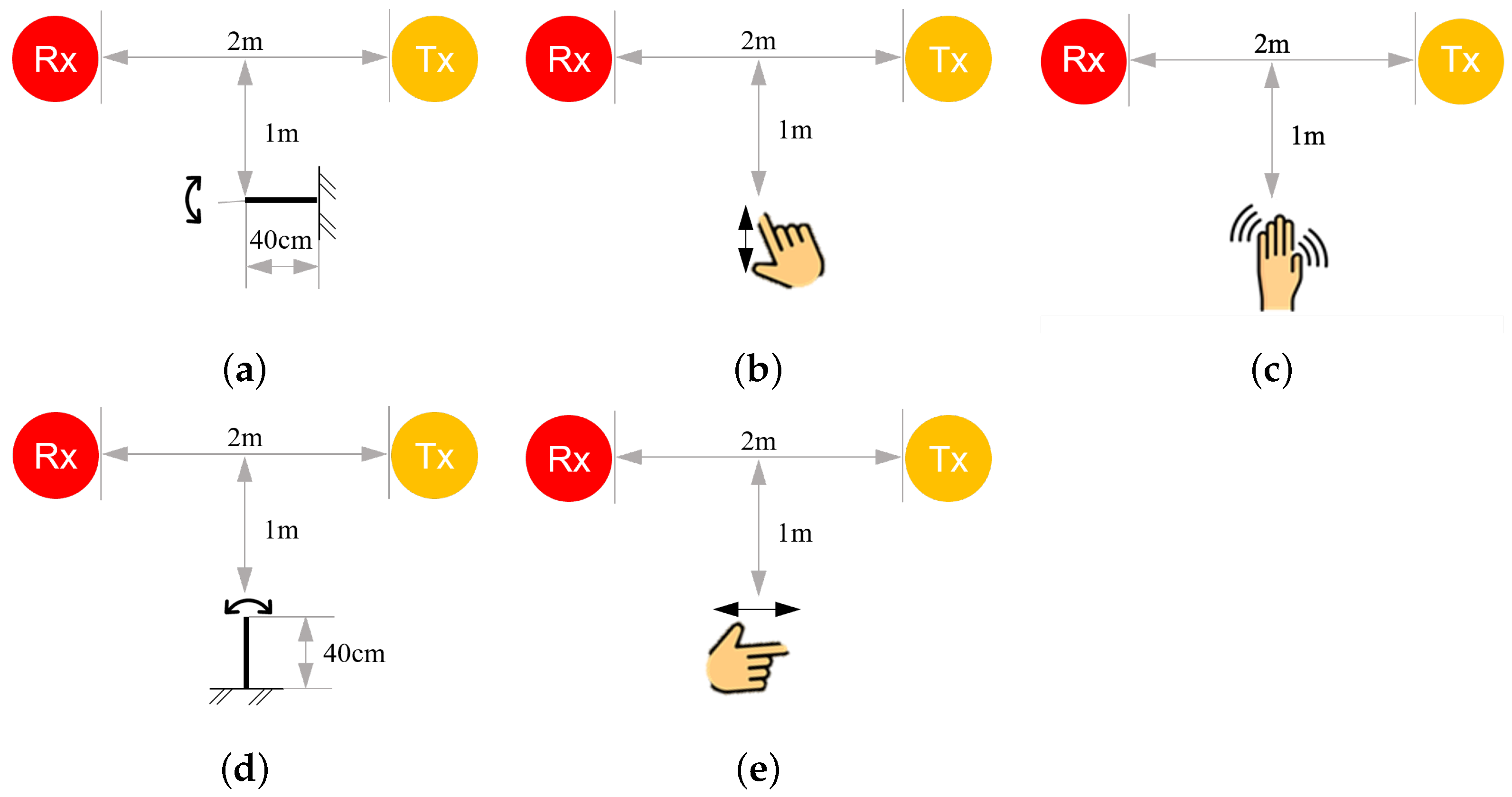 Bioengineering 10 00228 g004 550