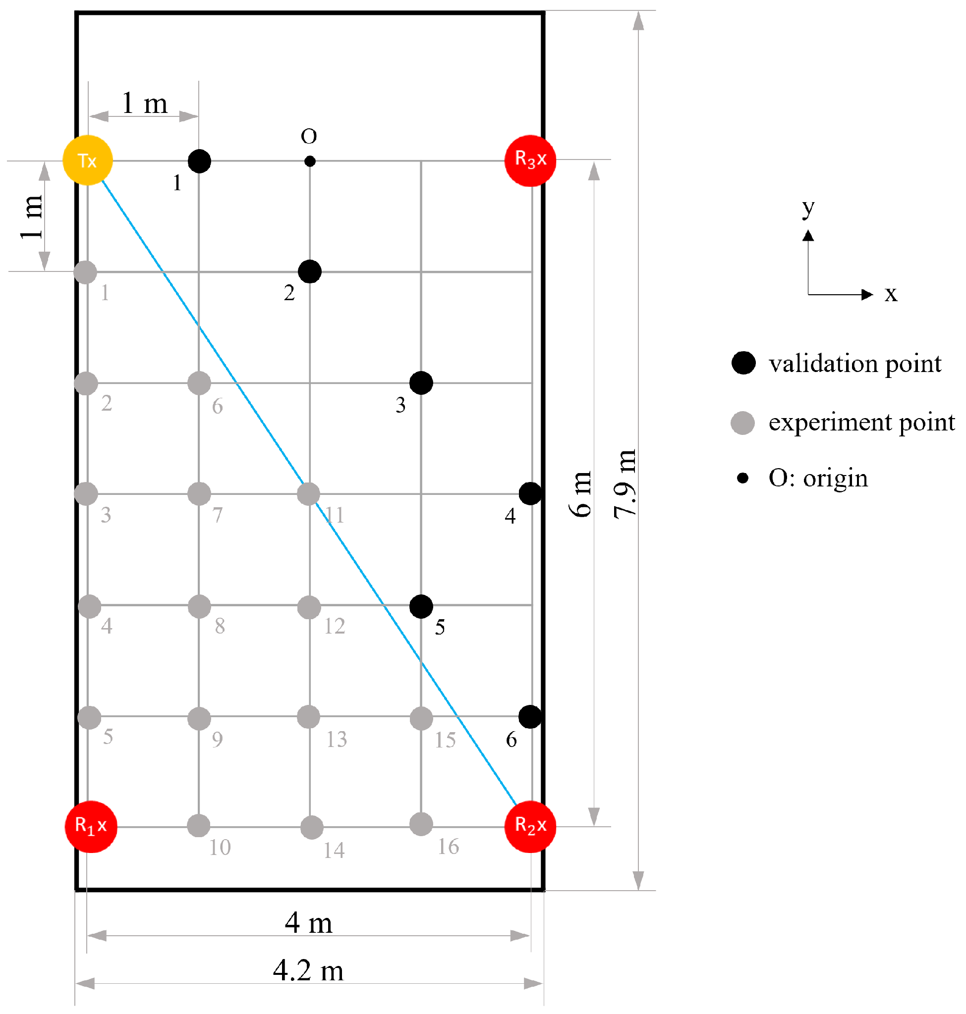 Bioengineering 10 00228 g006 550