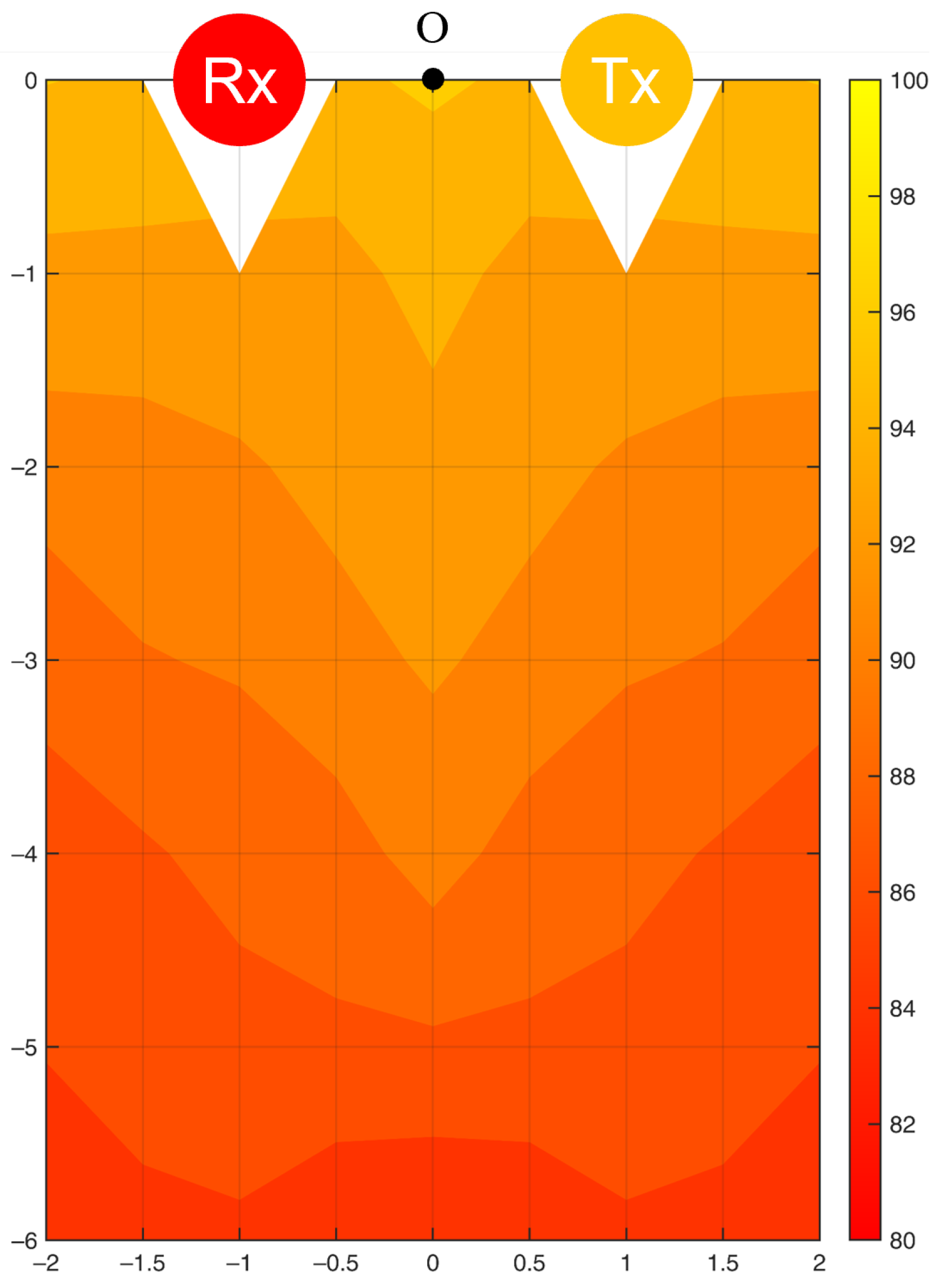 Bioengineering 10 00228 g010 550