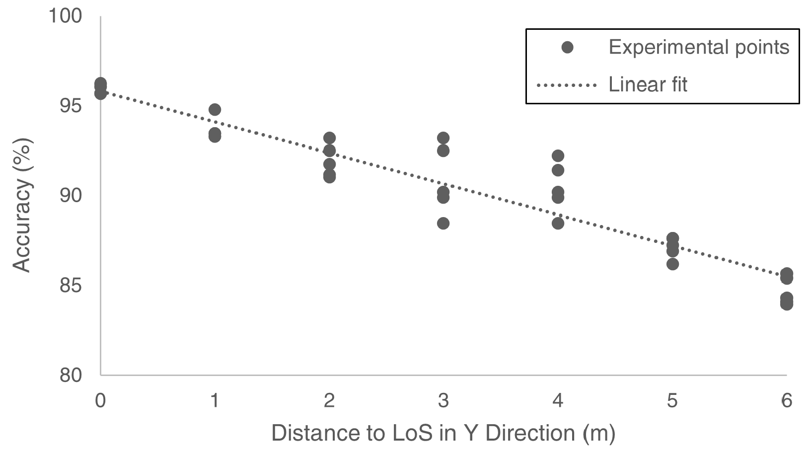 Bioengineering 10 00228 g011 550