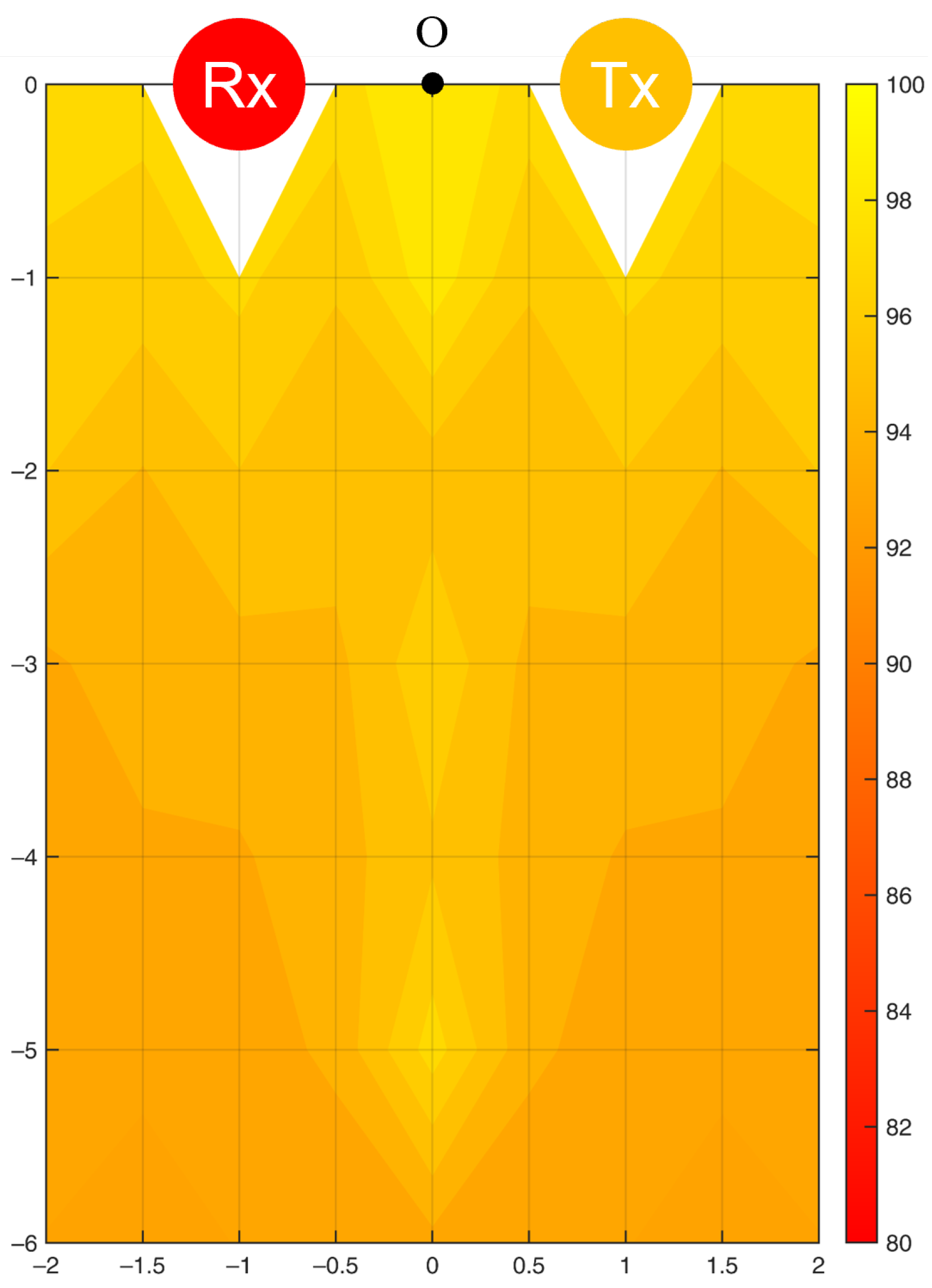 Bioengineering 10 00228 g012 550