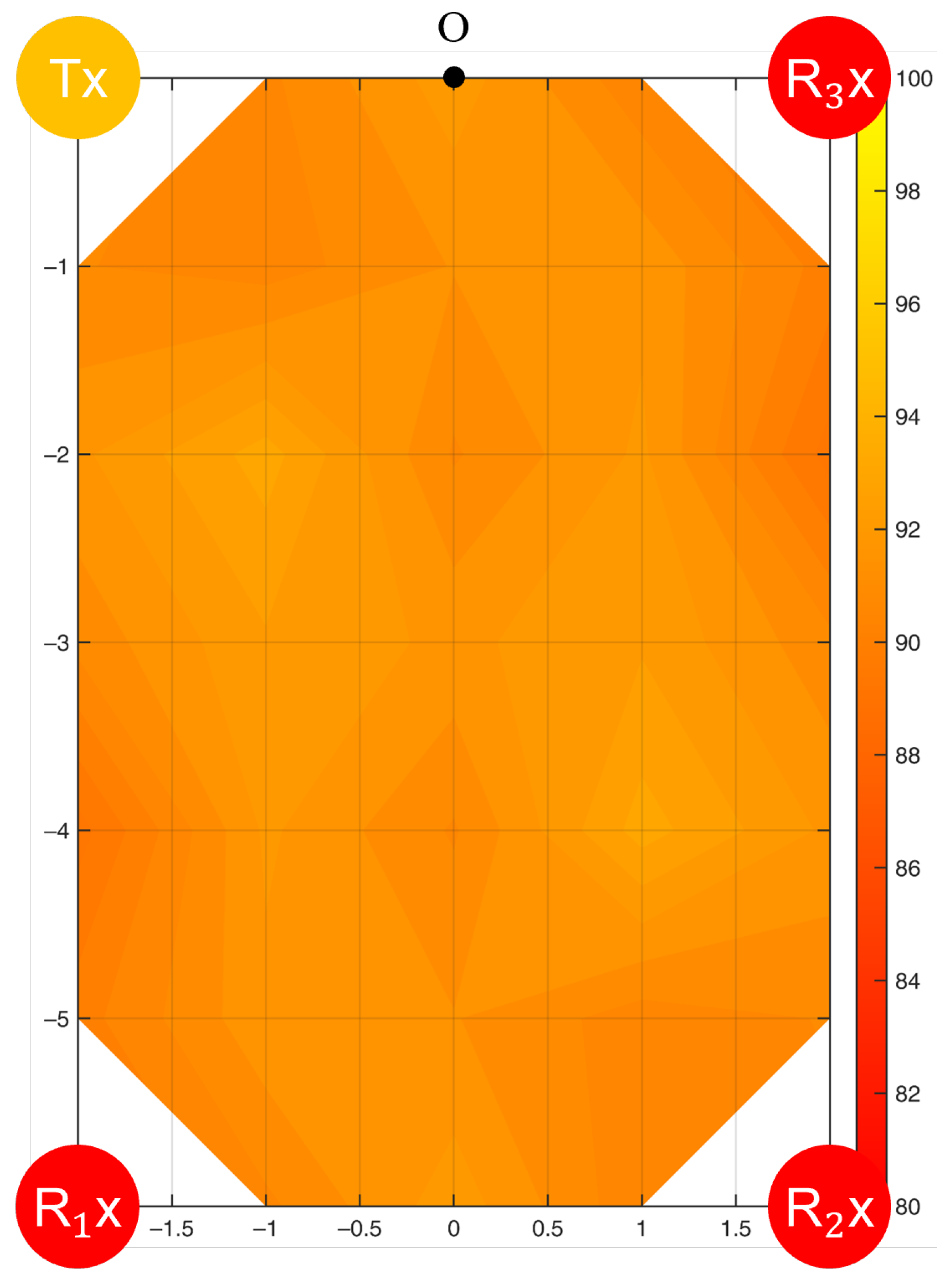 Bioengineering 10 00228 g013 550
