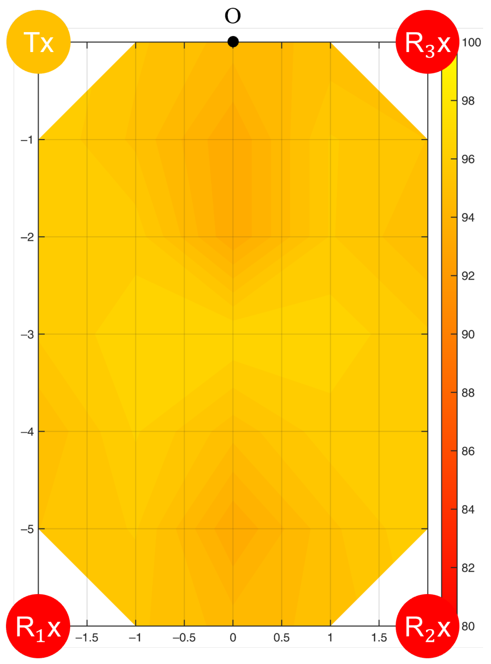 Bioengineering 10 00228 g014 550