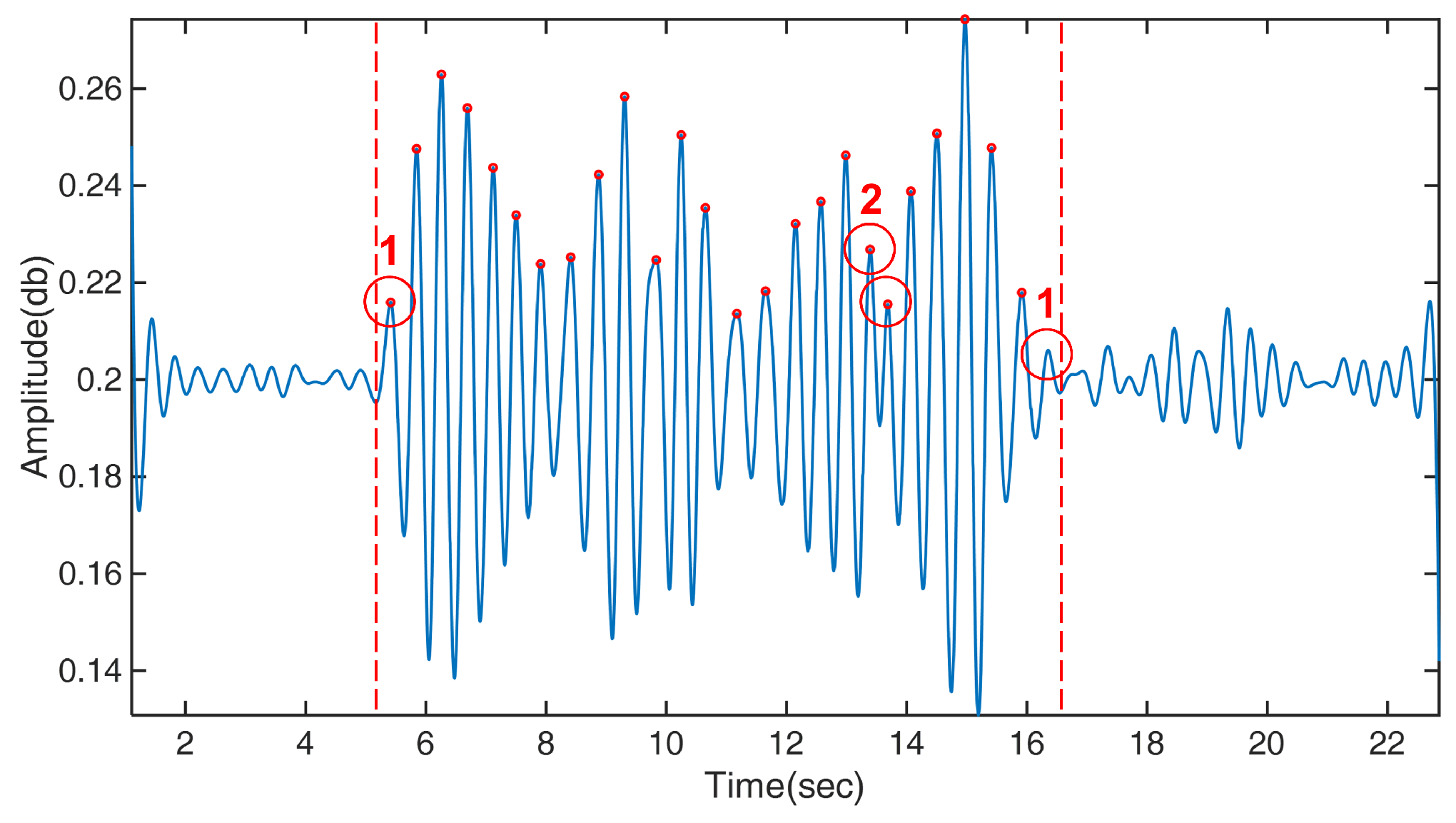 Bioengineering 10 00228 g016 550