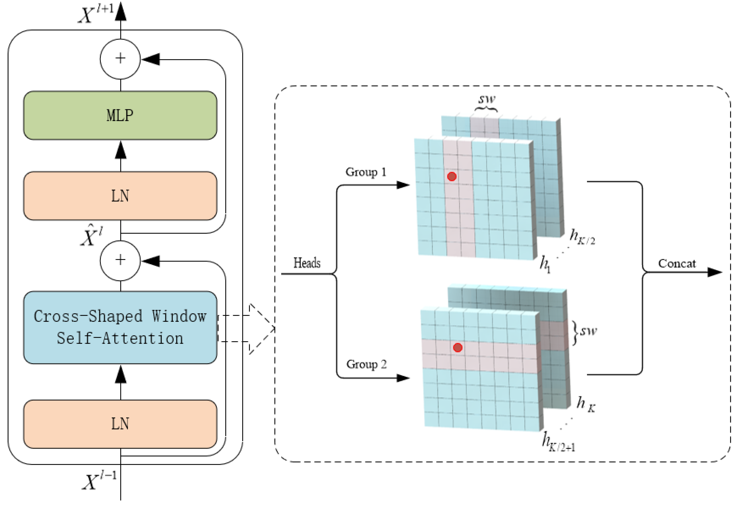 Bioengineering 10 00230 g002 Bioengineering 10 00230 g002