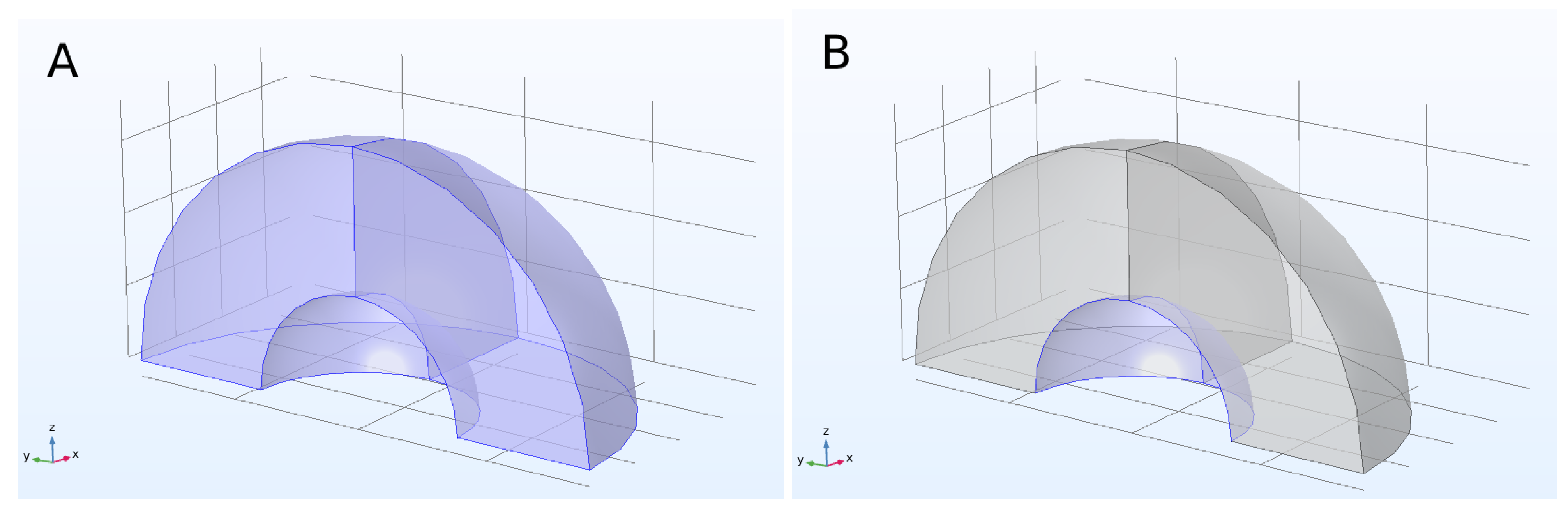 Bioengineering 10 00232 g001 Bioengineering 10 00232 g001