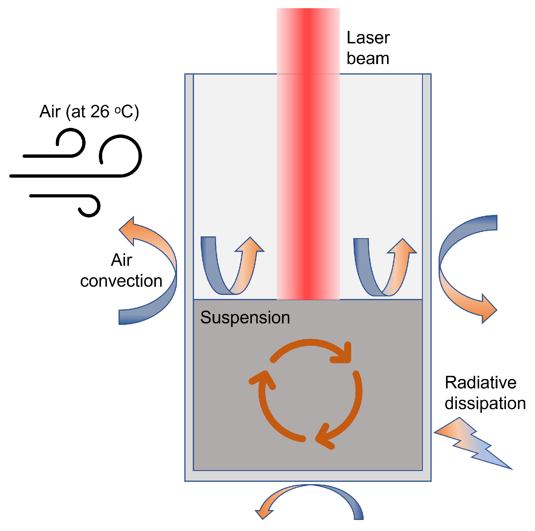 Bioengineering 10 00232 g002 Bioengineering 10 00232 g002