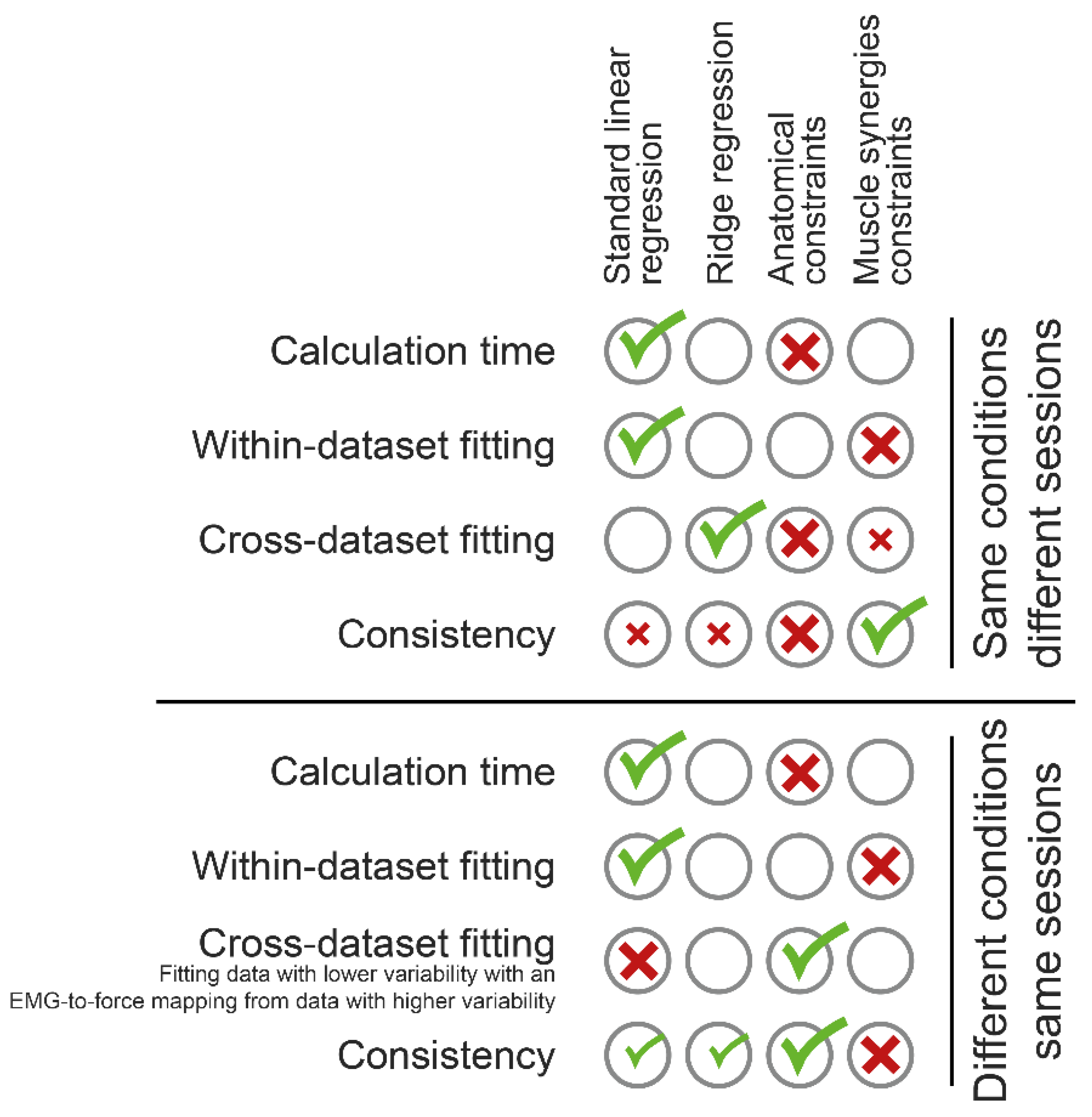 Bioengineering 10 00234 g009