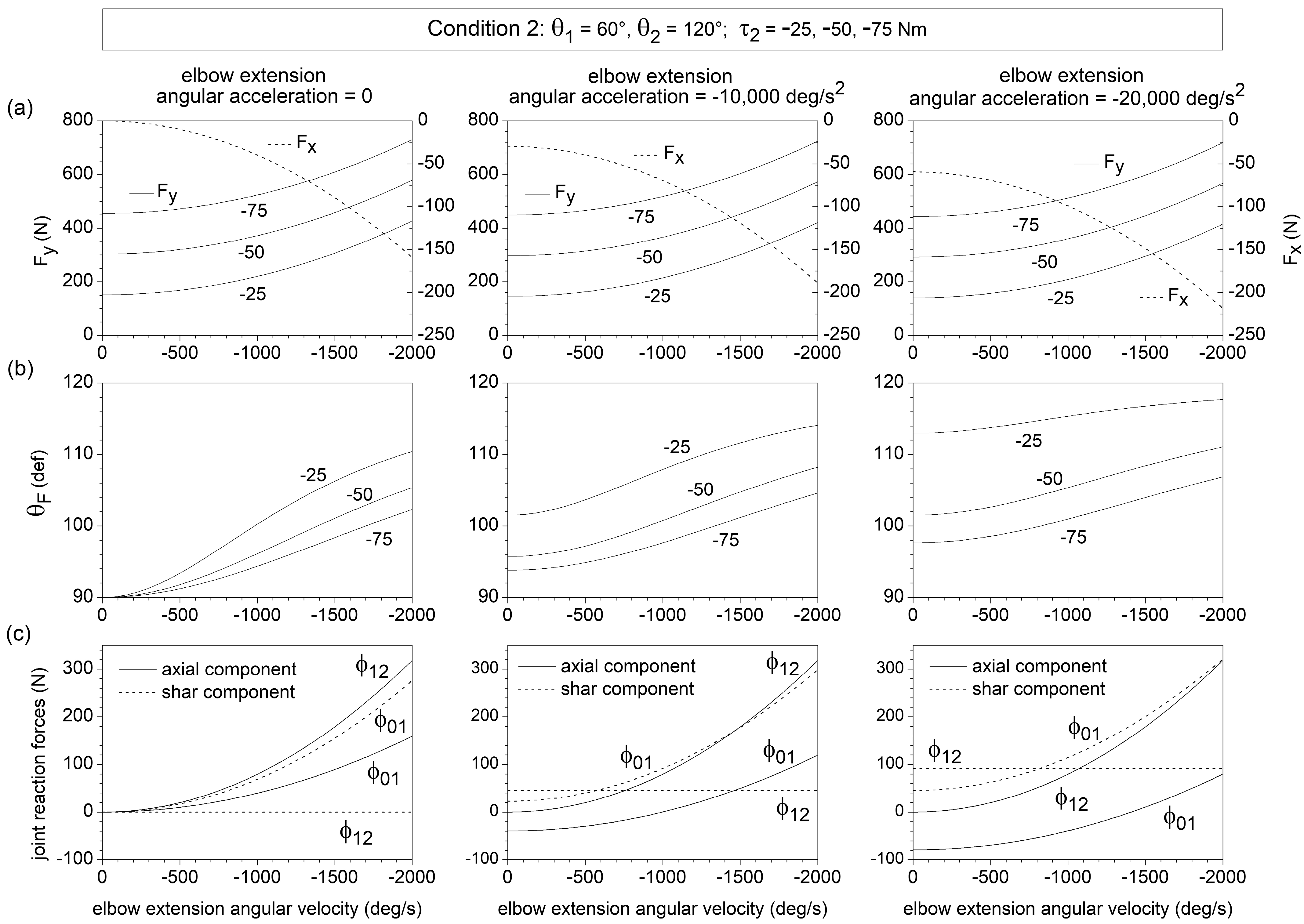 Bioengineering 10 00240 g004