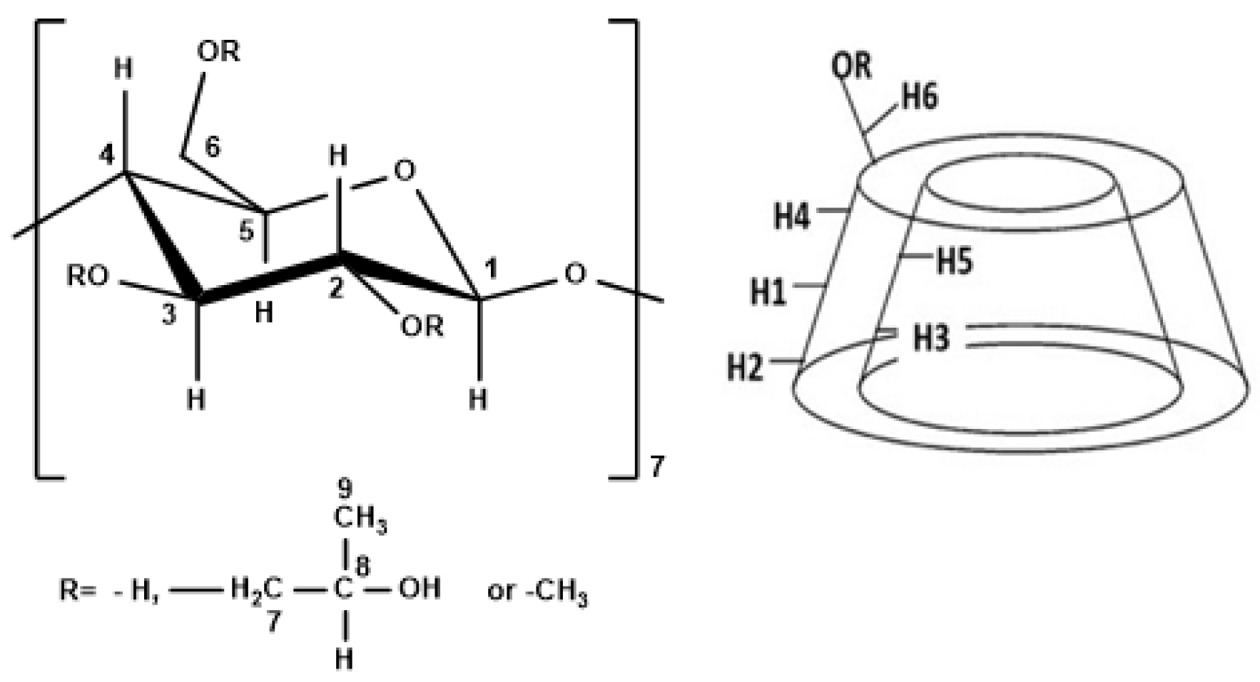Bioengineering 10 00244 g003