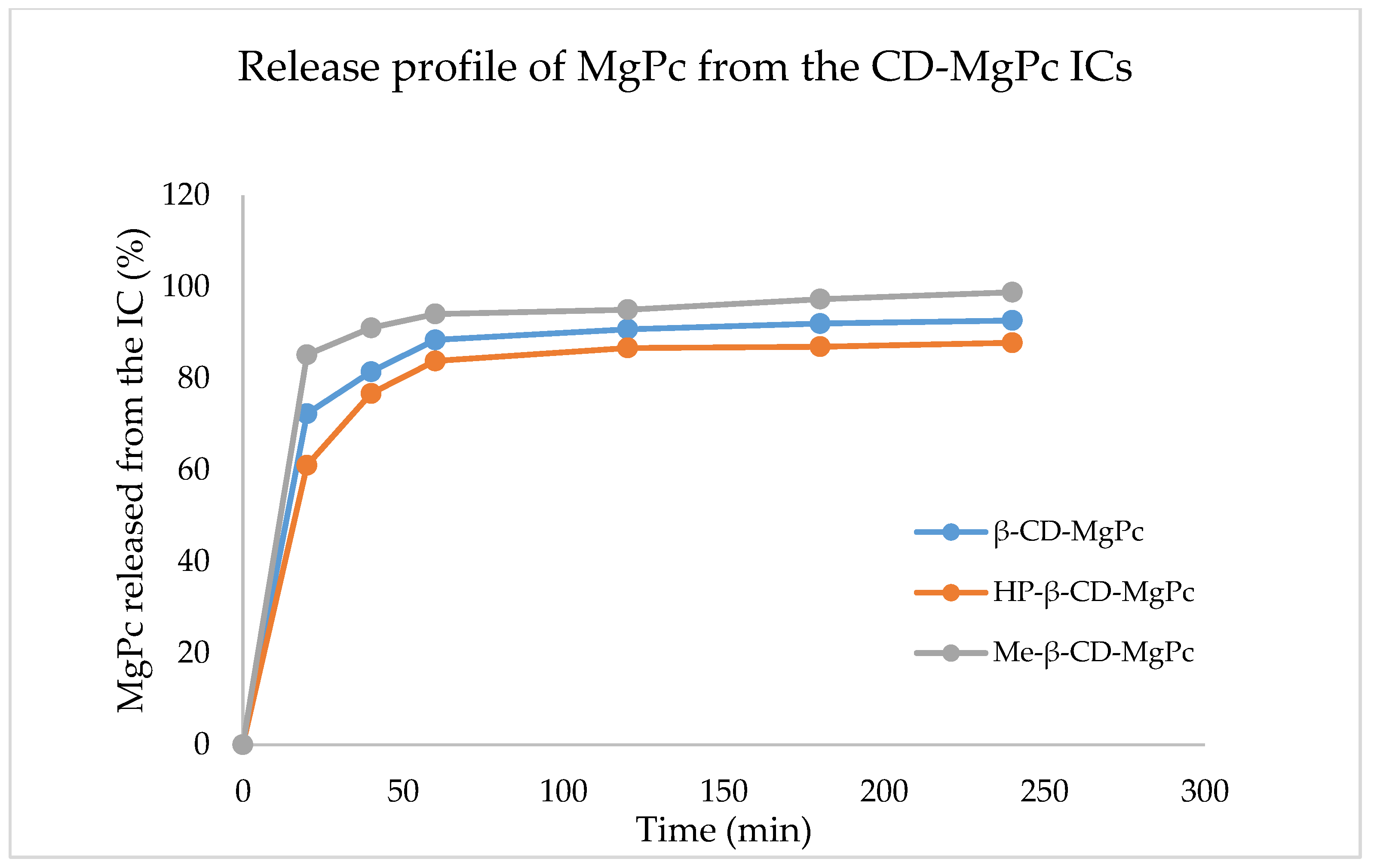 Bioengineering 10 00244 g004